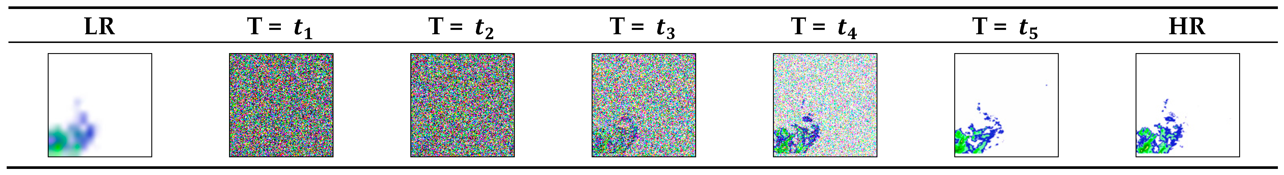 Atmosphere 15 00040 g010