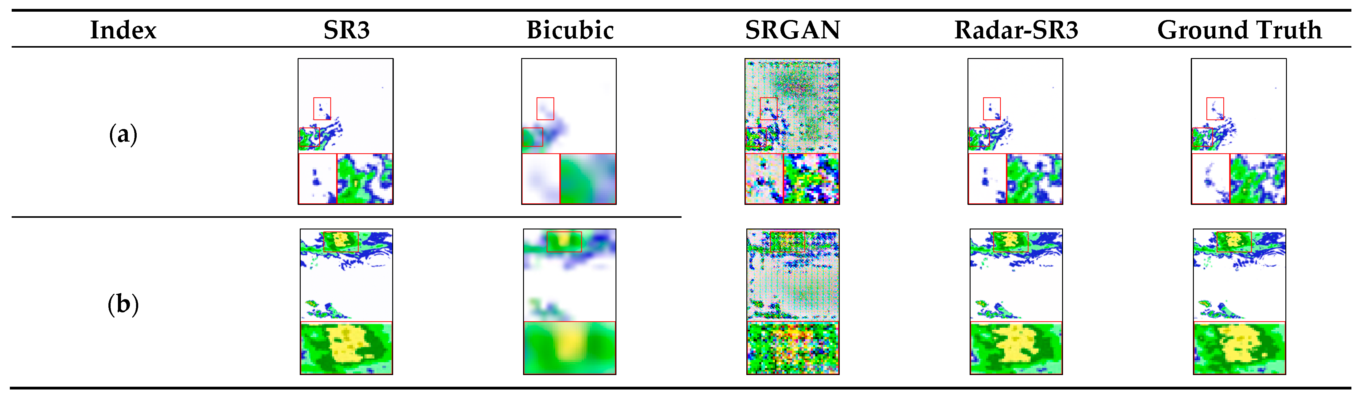 Atmosphere 15 00040 g011