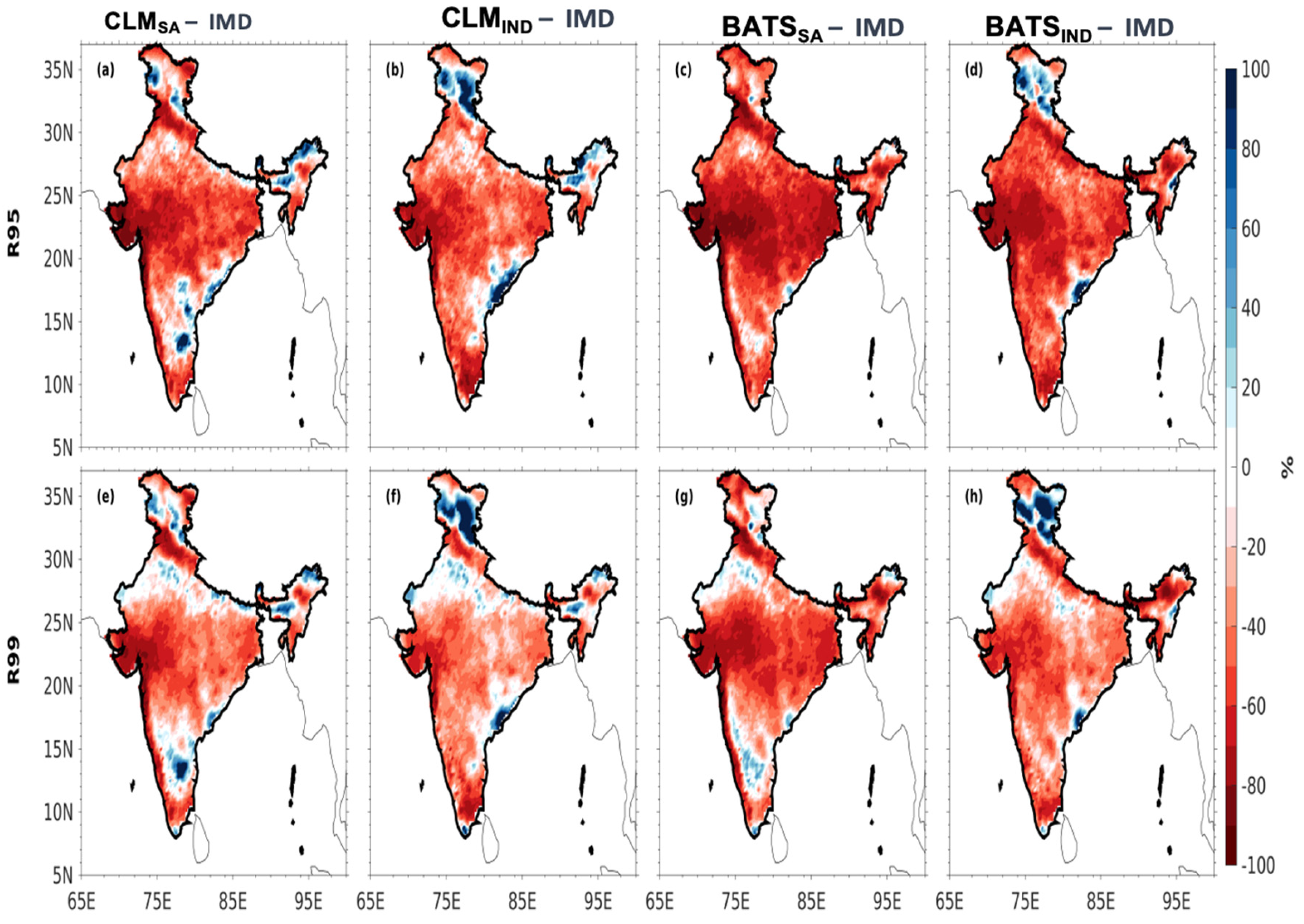Atmosphere 15 00044 g004