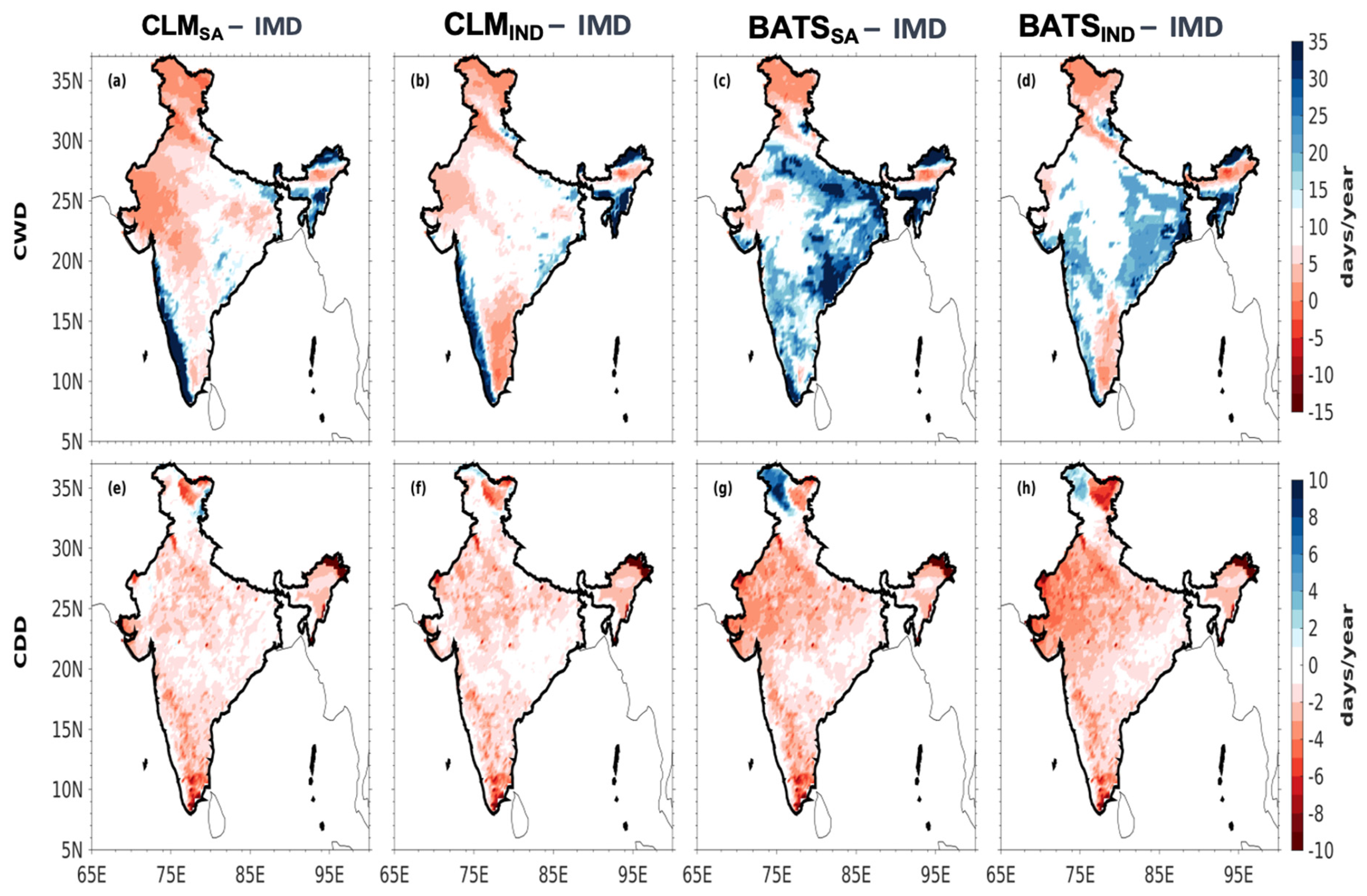 Atmosphere 15 00044 g007