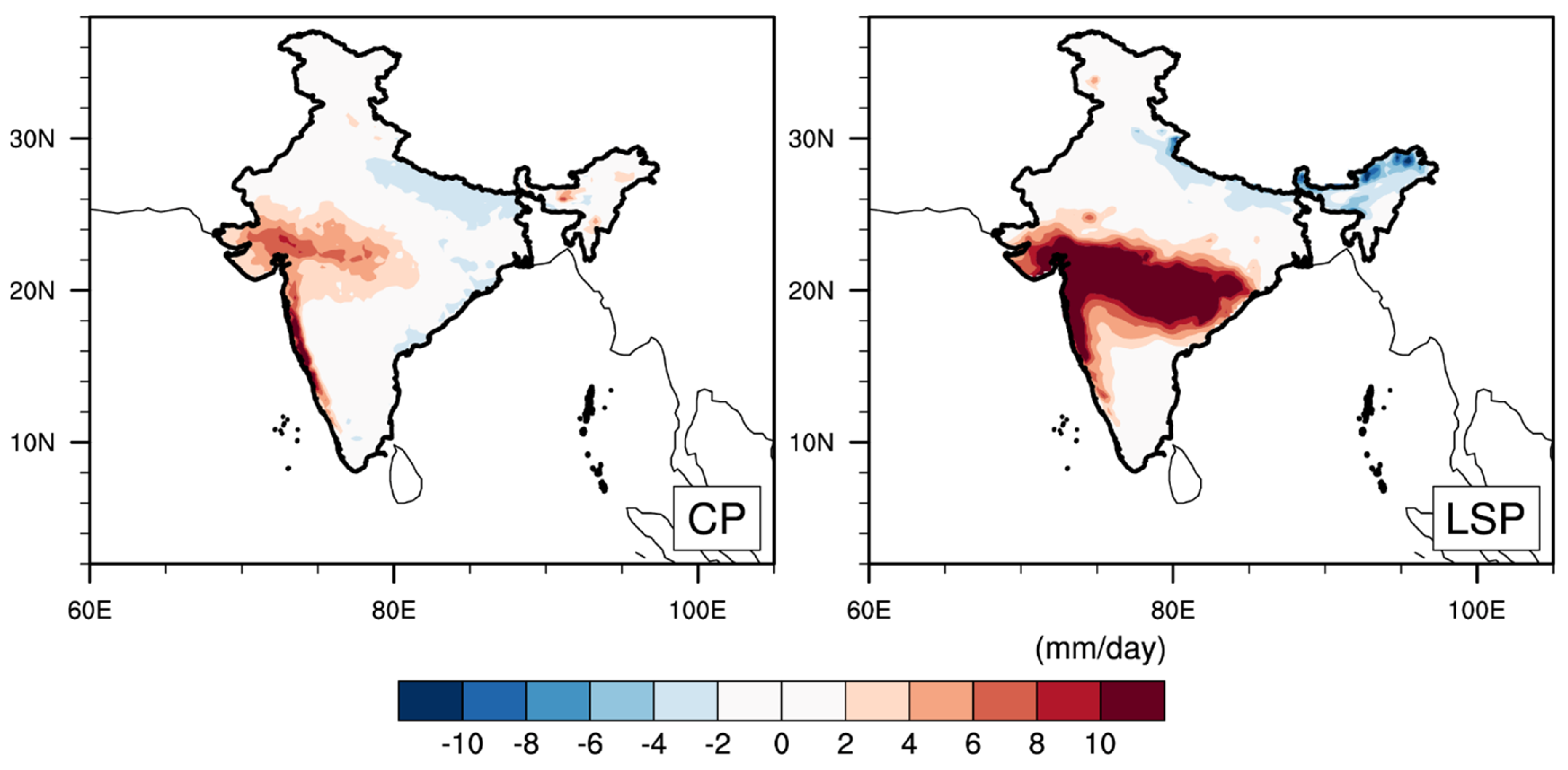Atmosphere 15 00044 g008
