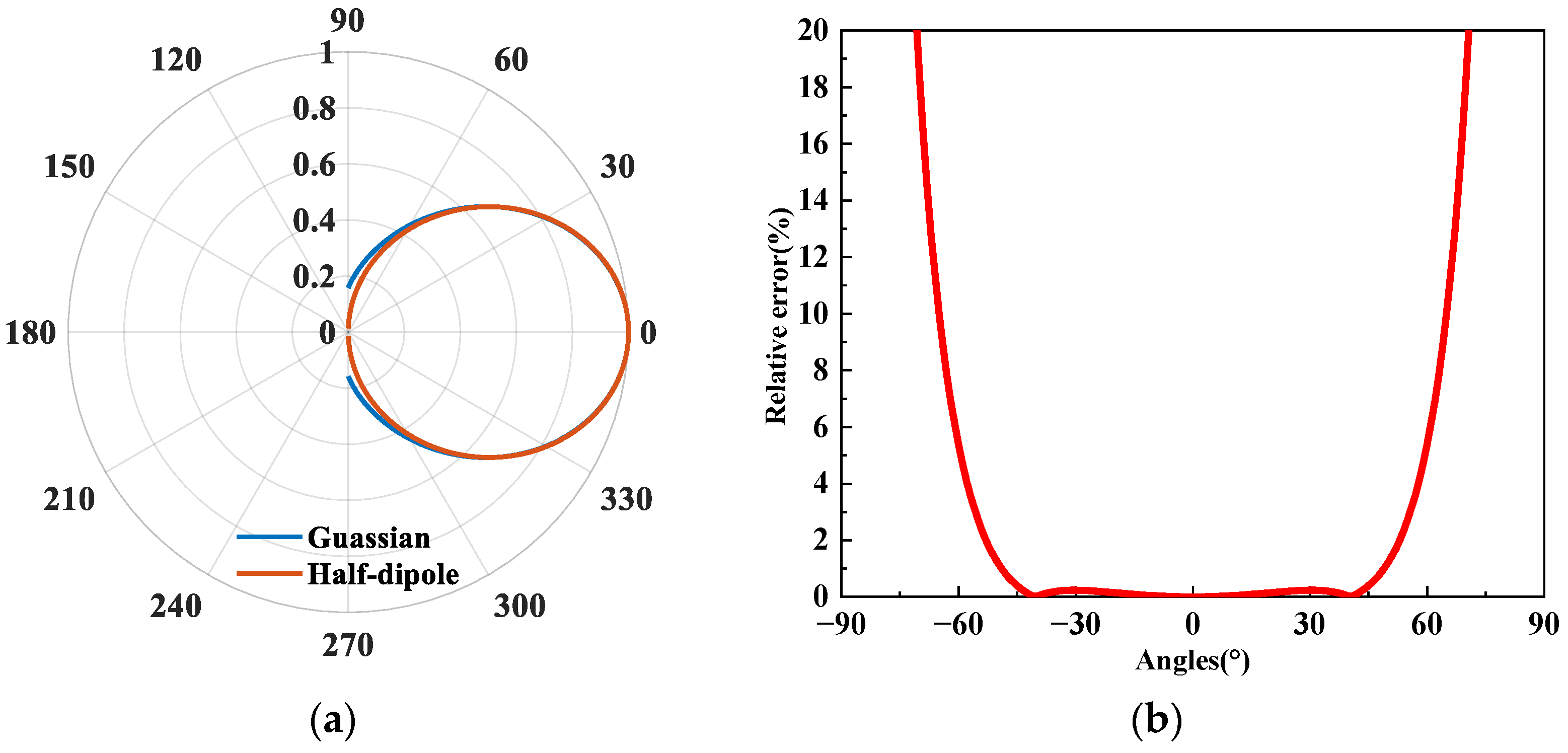 Atmosphere 15 00046 g001