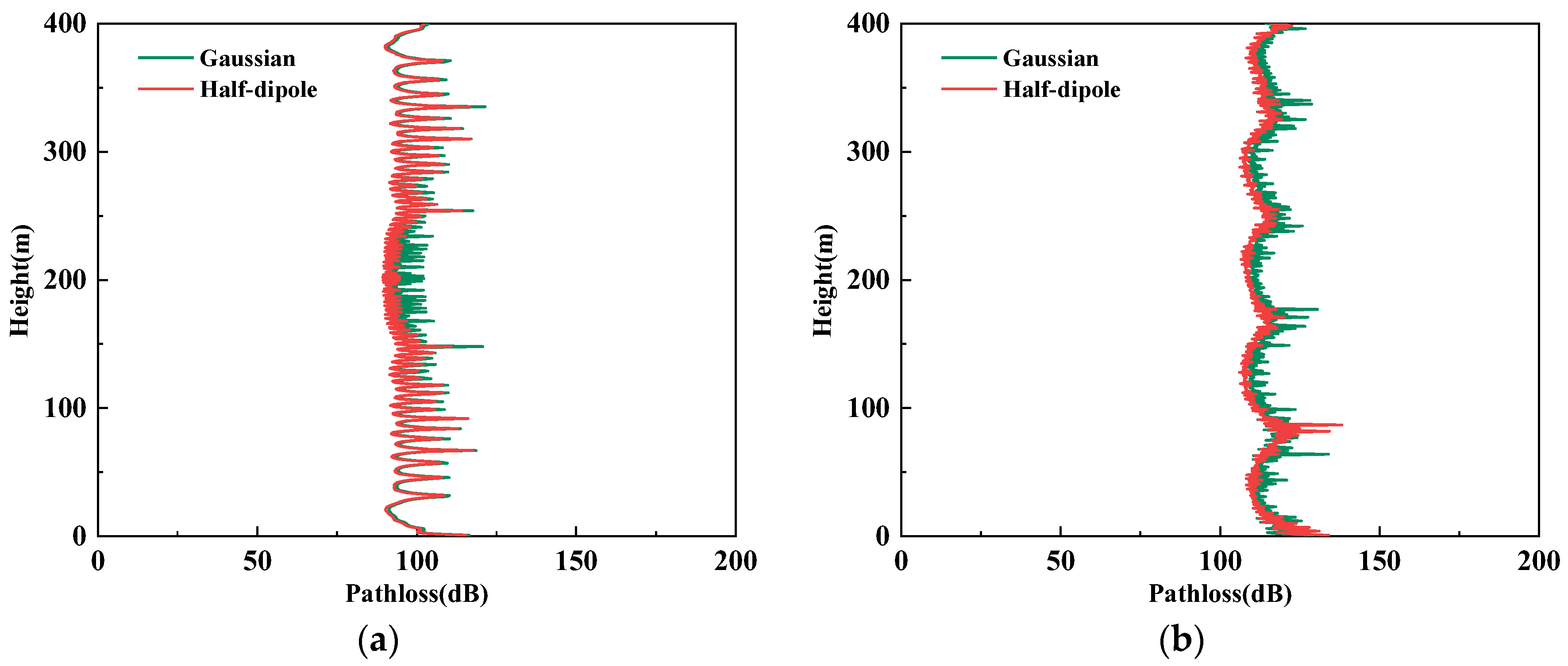 Atmosphere 15 00046 g003