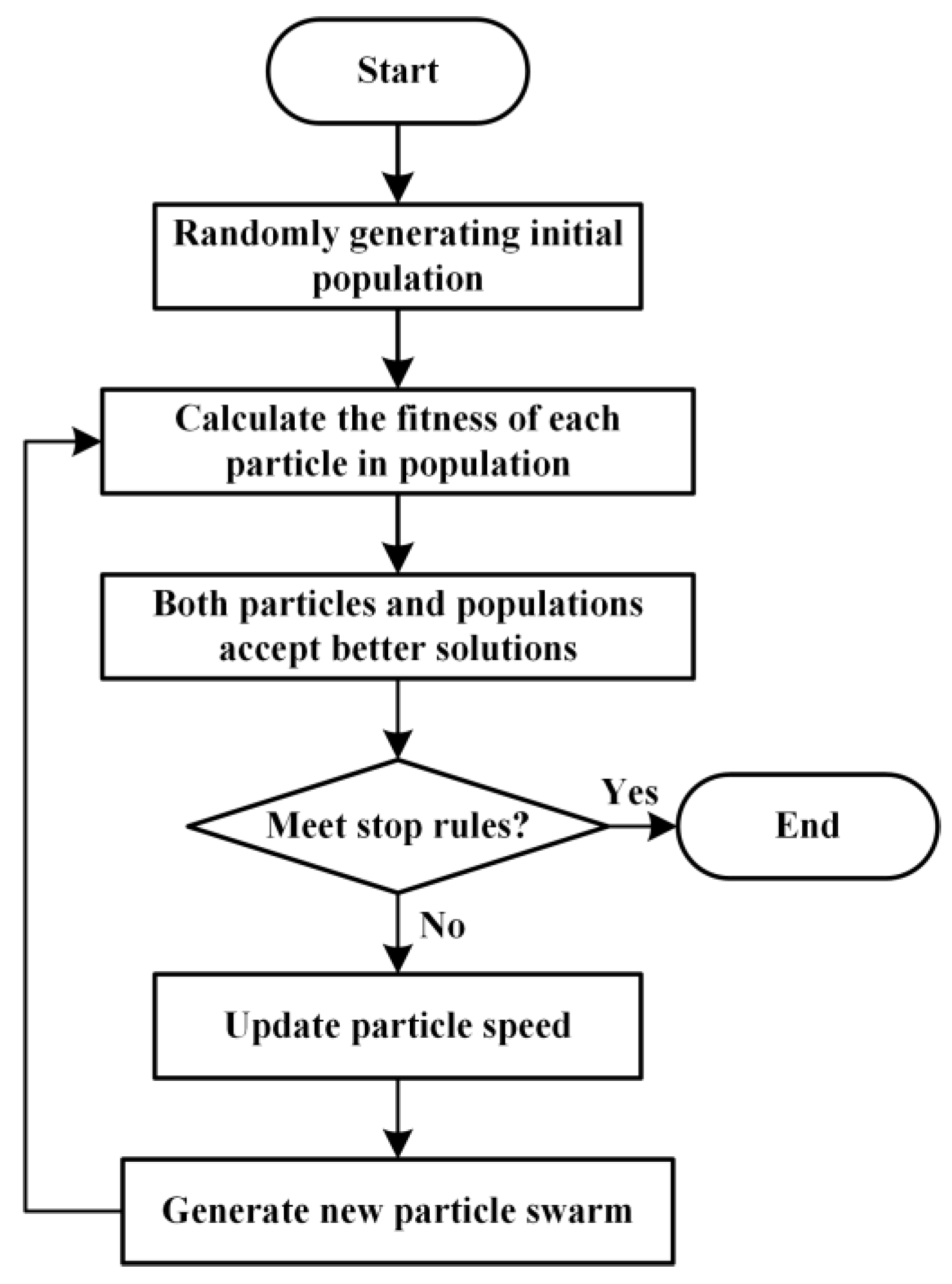 Atmosphere 15 00046 g008