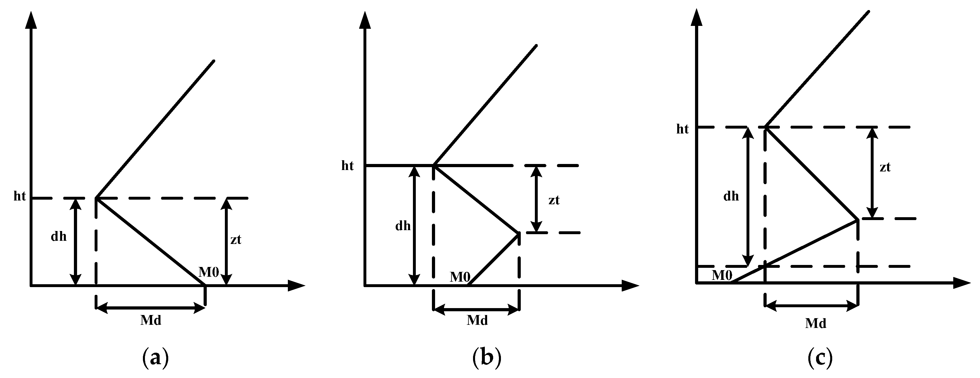 Atmosphere 15 00046 g009