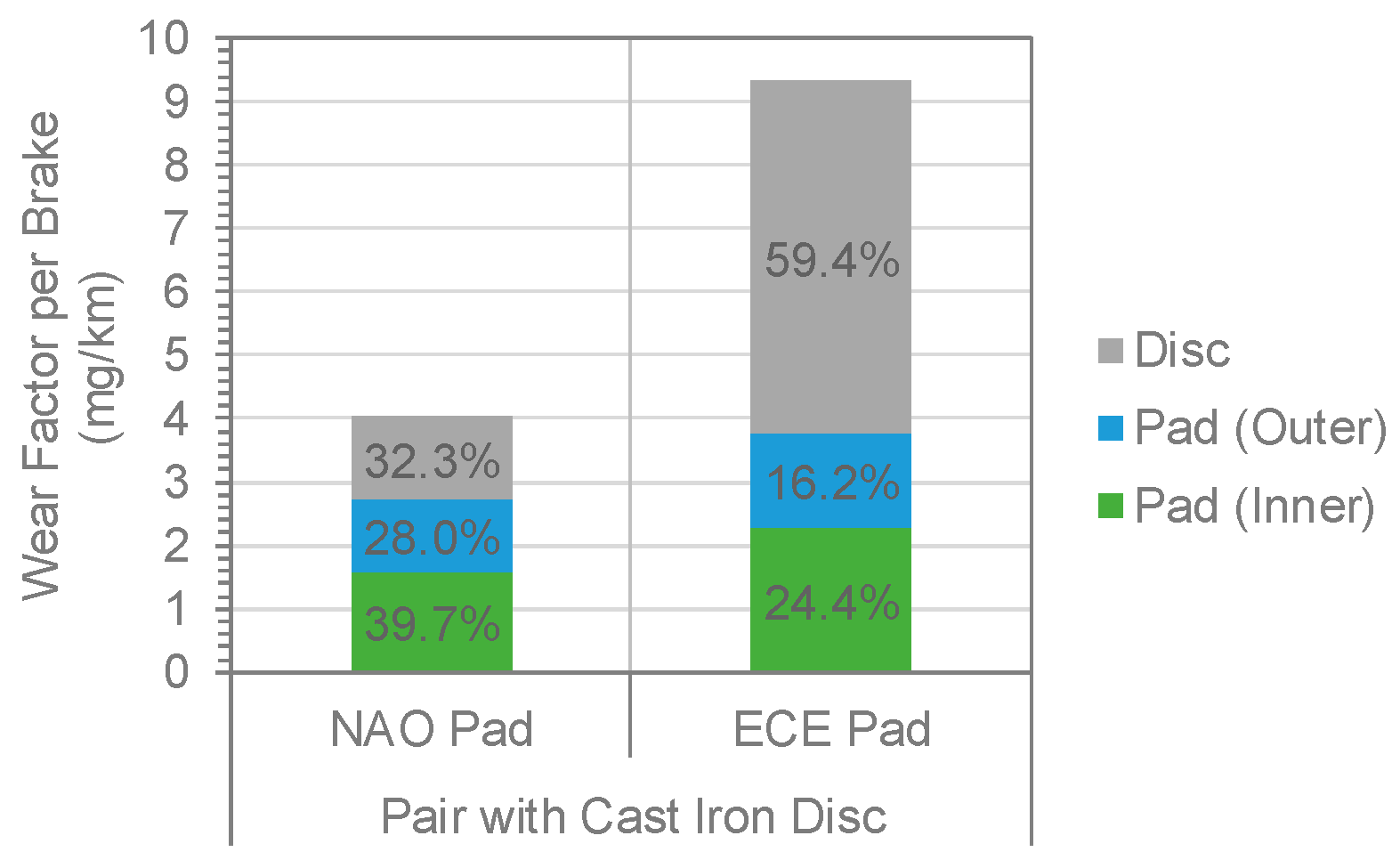 Atmosphere 15 00049 g001 Atmosphere 15 00049 g001