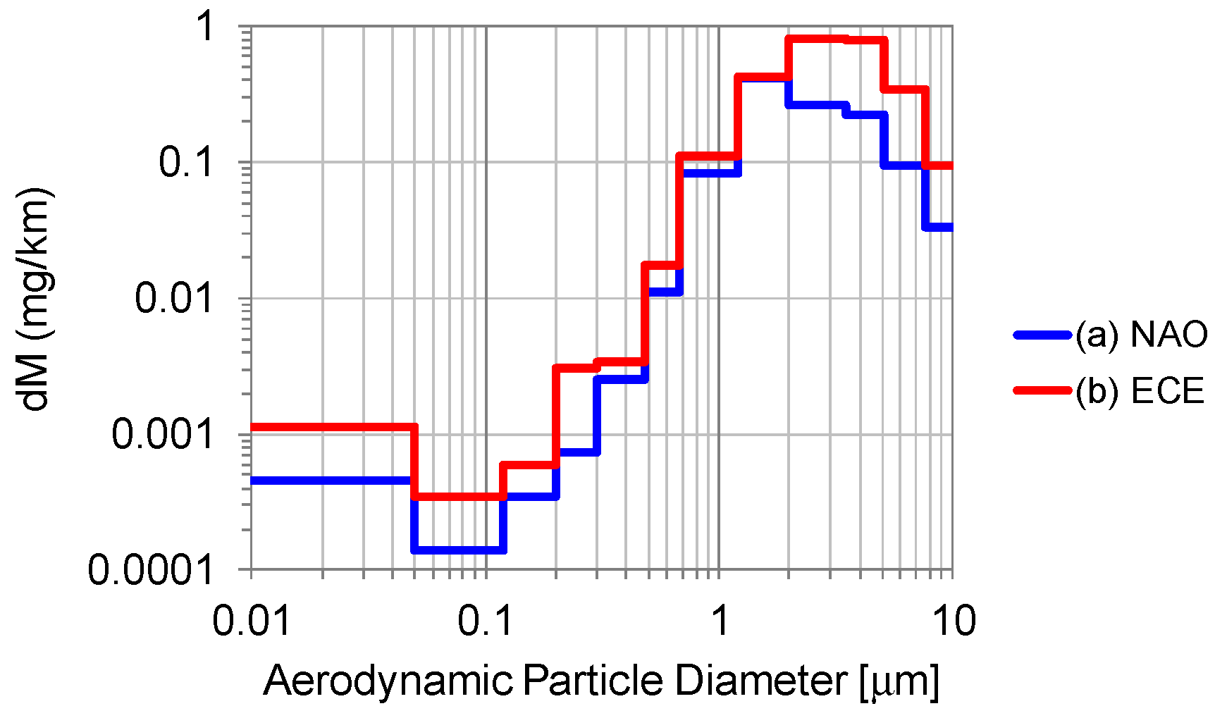 Atmosphere 15 00049 g002 Atmosphere 15 00049 g002