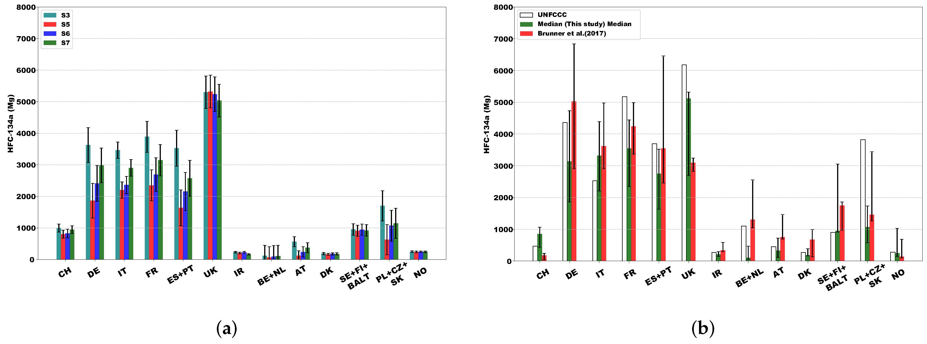 Atmosphere 15 00051 g009