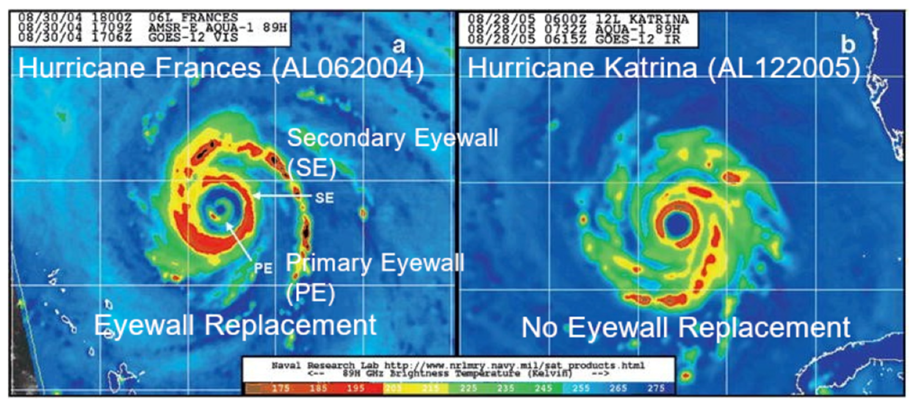 Atmosphere 15 00053 g002