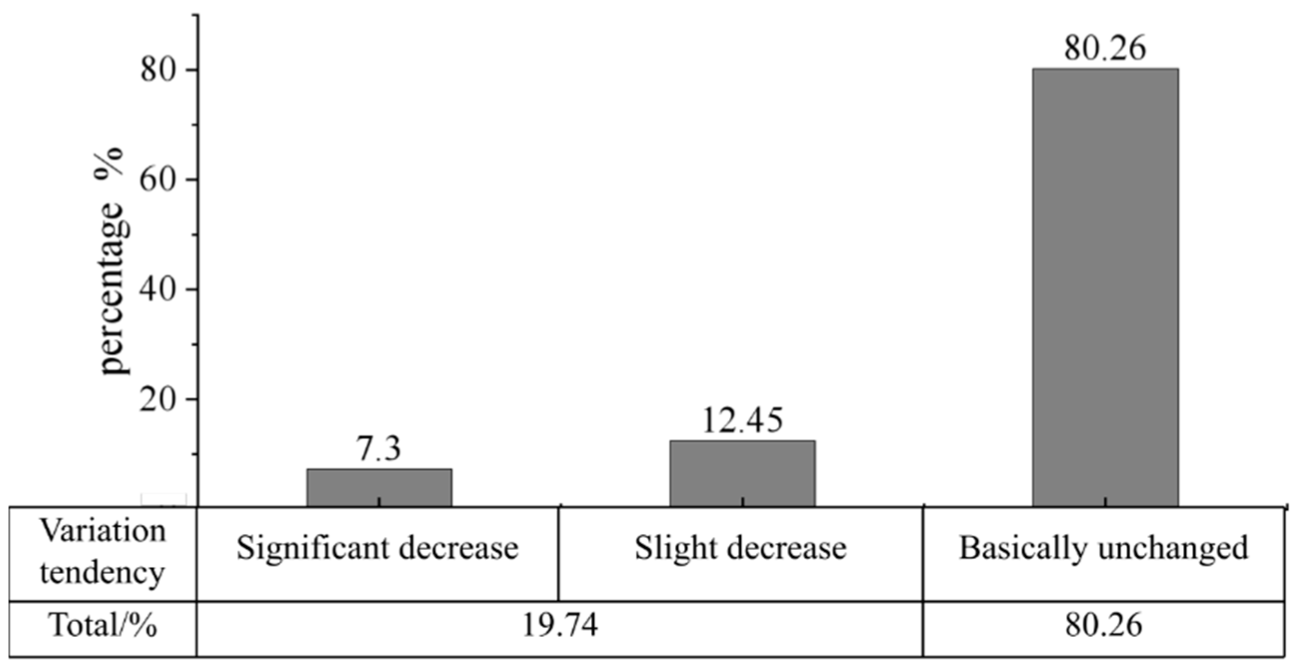 Atmosphere 15 00054 g004