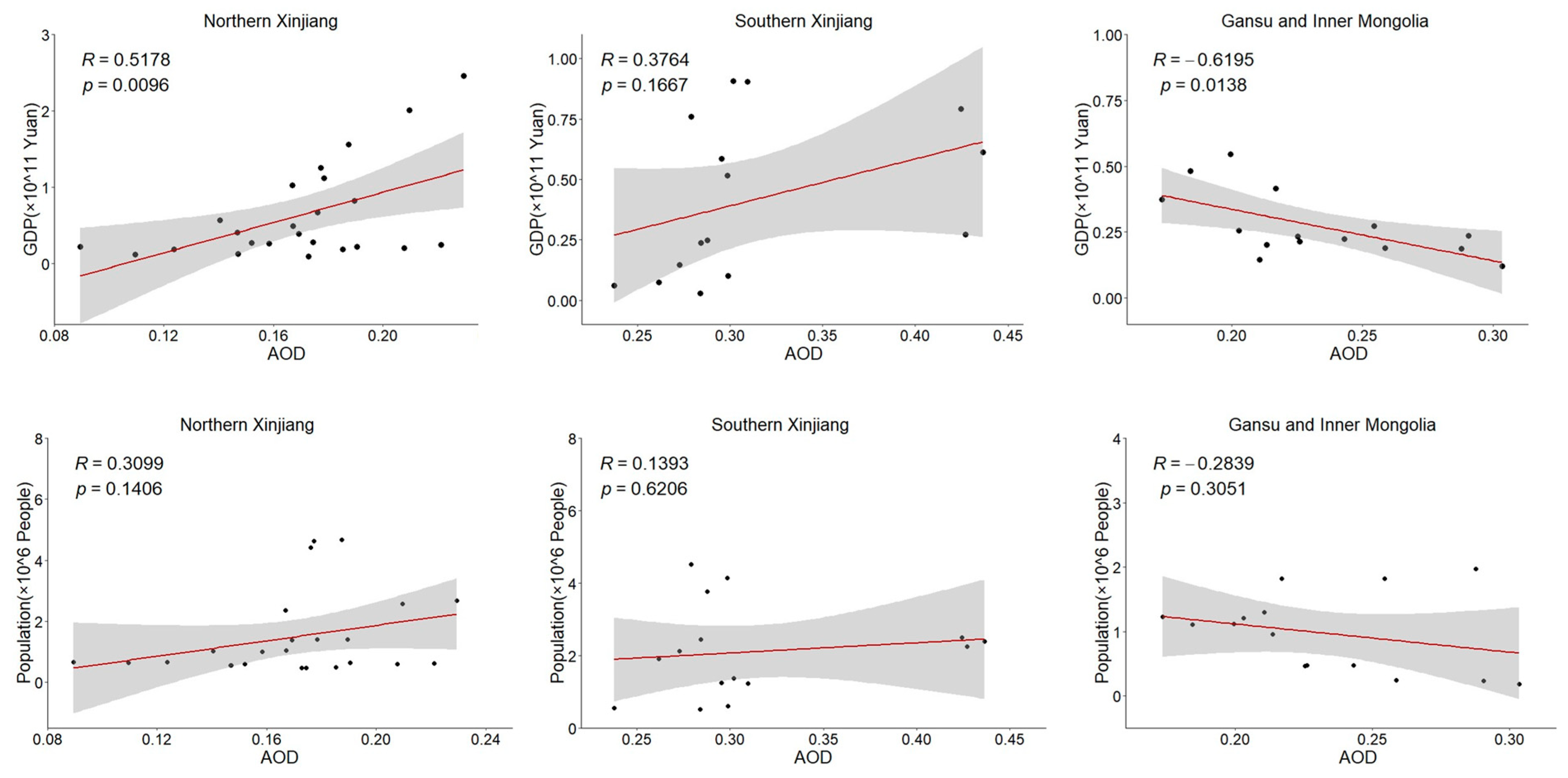 Atmosphere 15 00054 g008