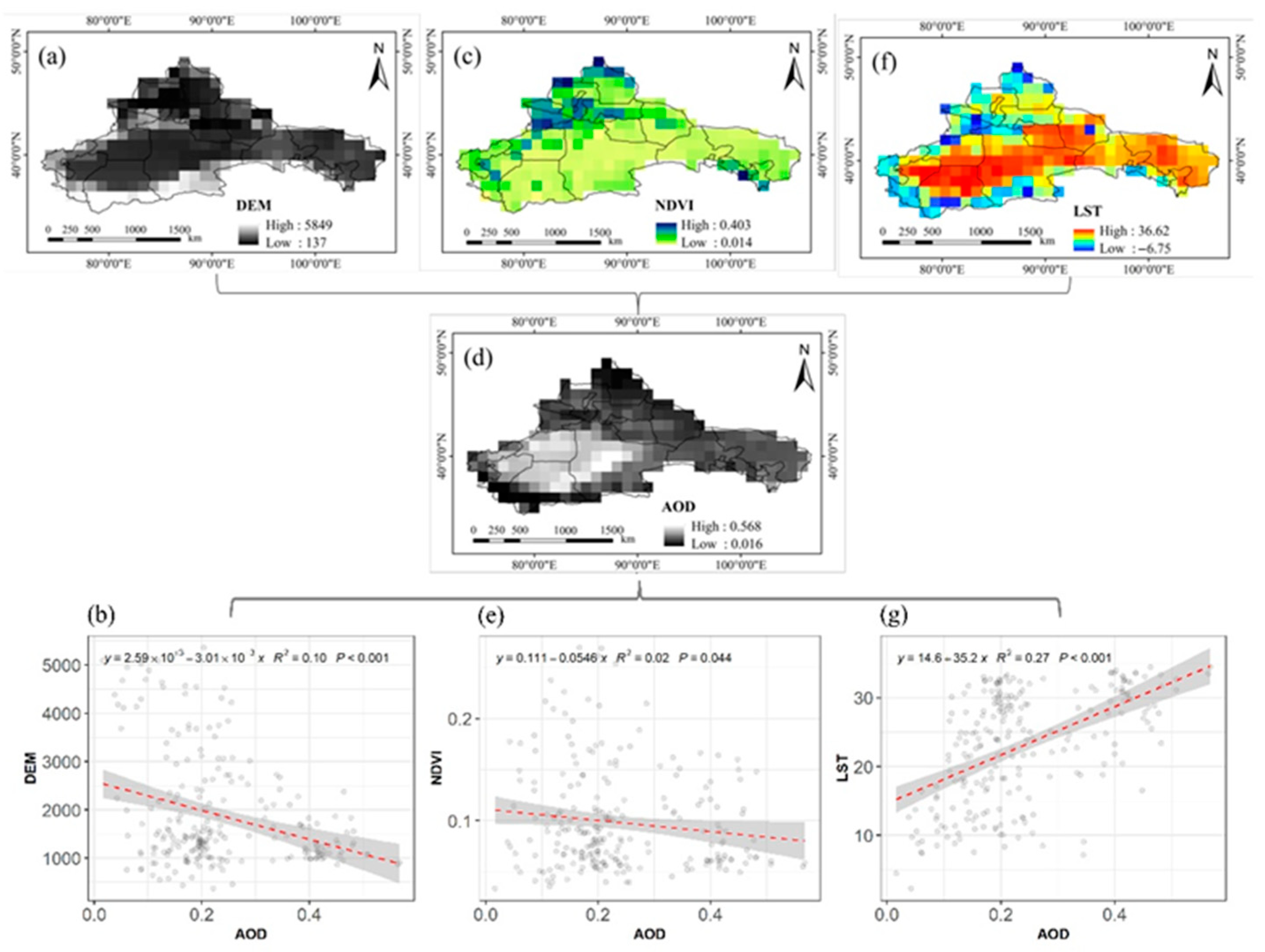 Atmosphere 15 00054 g010
