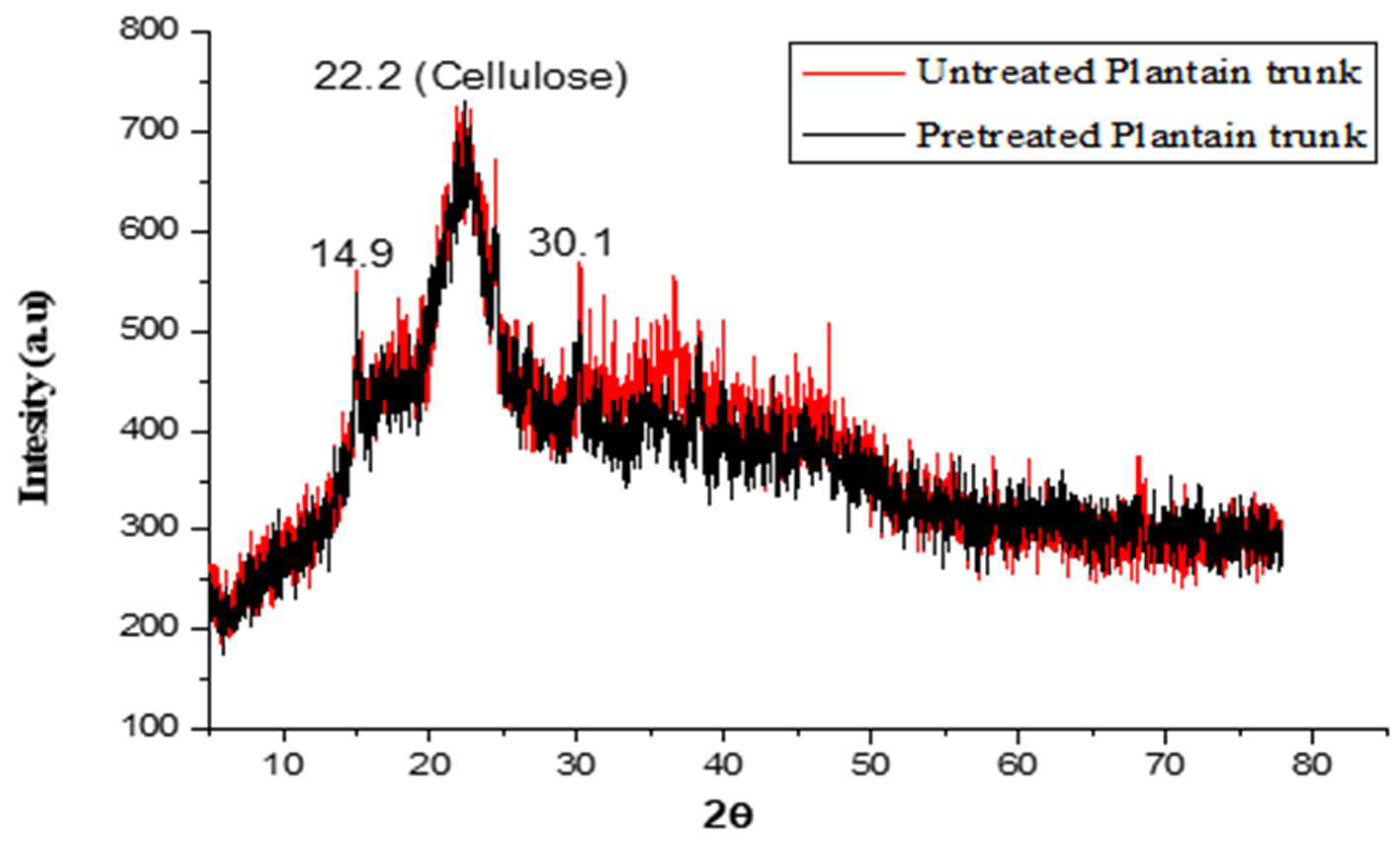 Atmosphere 15 00055 g006 Atmosphere 15 00055 g006
