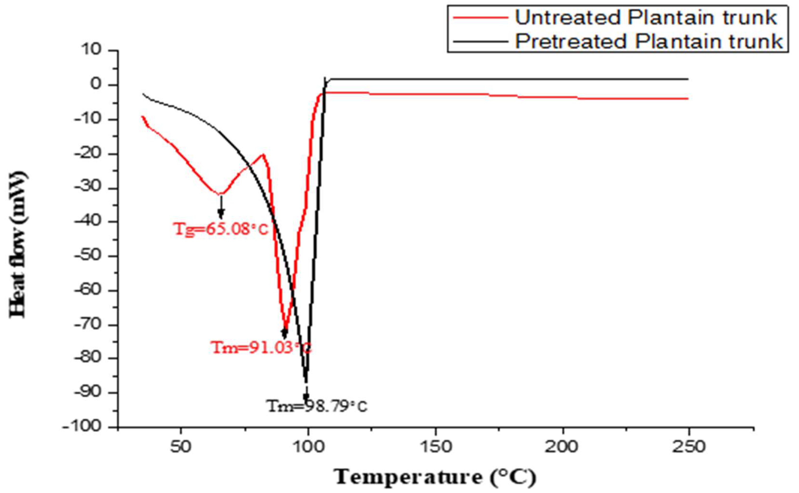 Atmosphere 15 00055 g009 Atmosphere 15 00055 g009