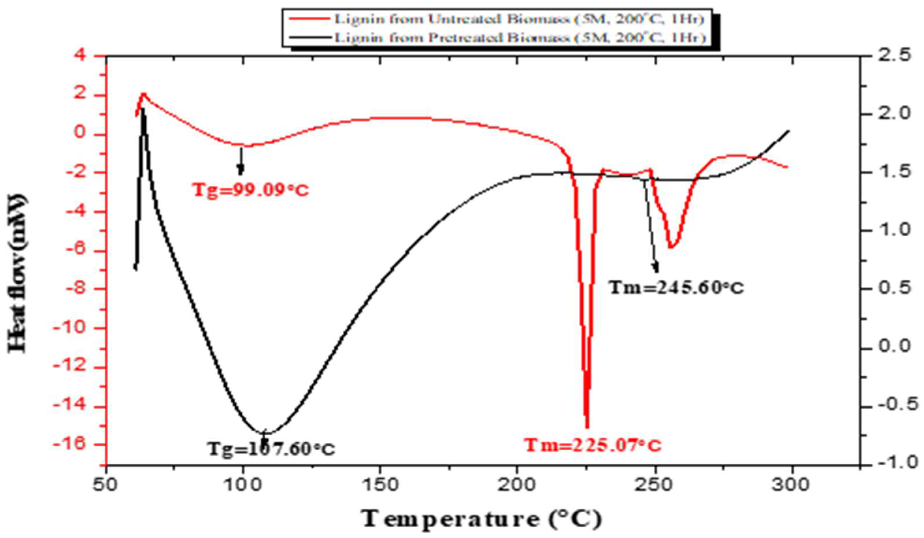 Atmosphere 15 00055 g011 Atmosphere 15 00055 g011