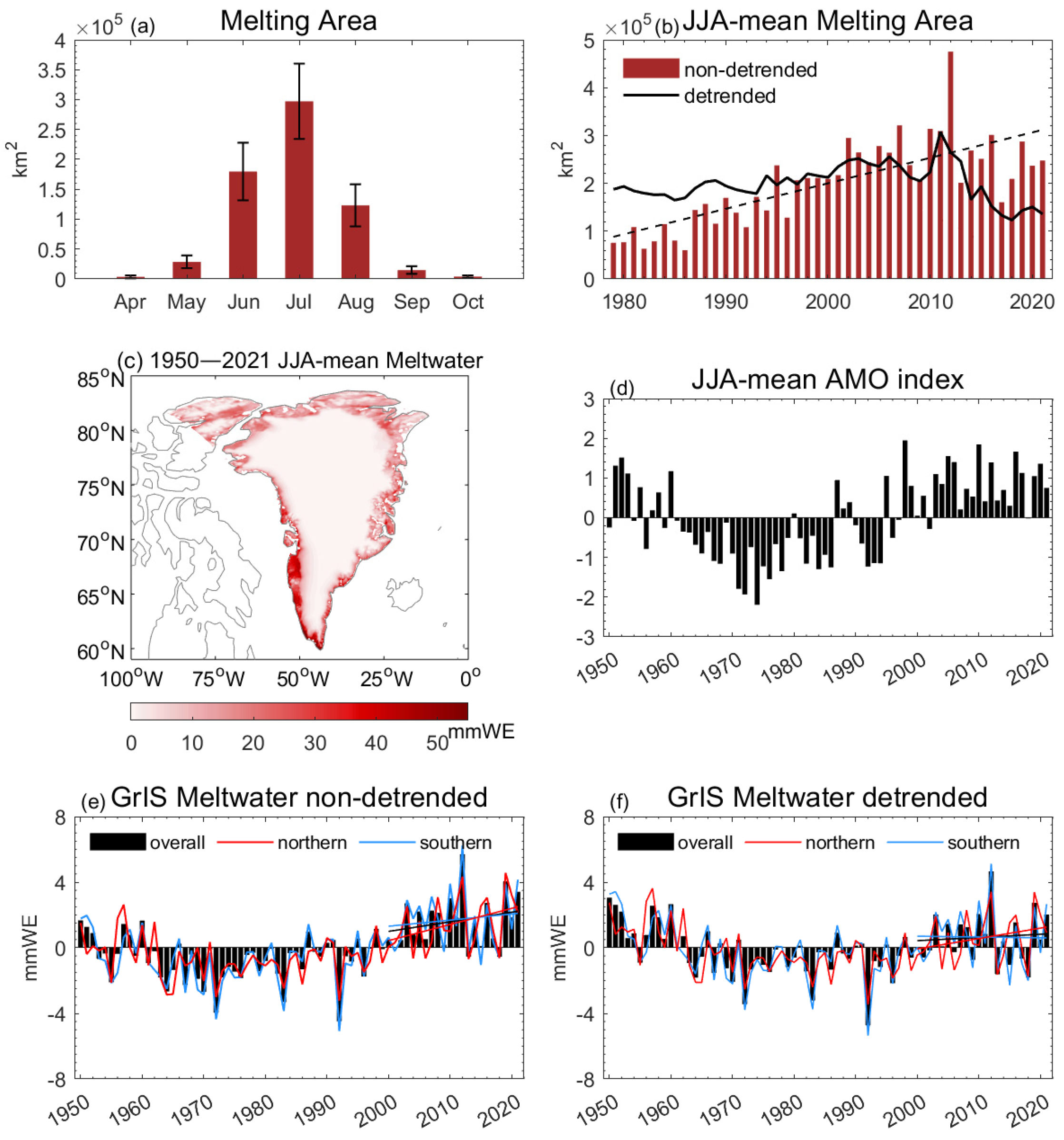 Atmosphere 15 00057 g001 Atmosphere 15 00057 g001
