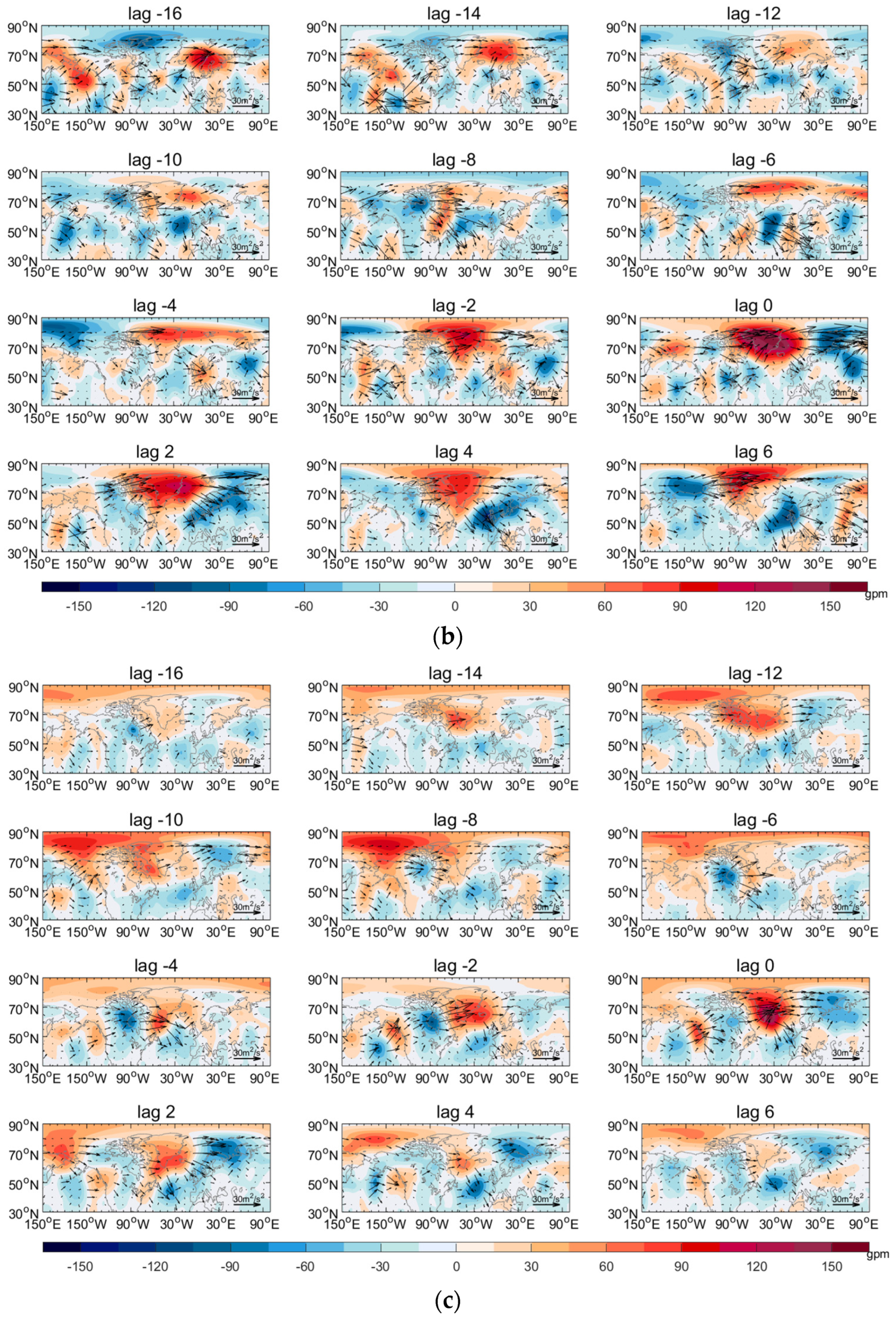 Atmosphere 15 00057 g007b Atmosphere 15 00057 g007b