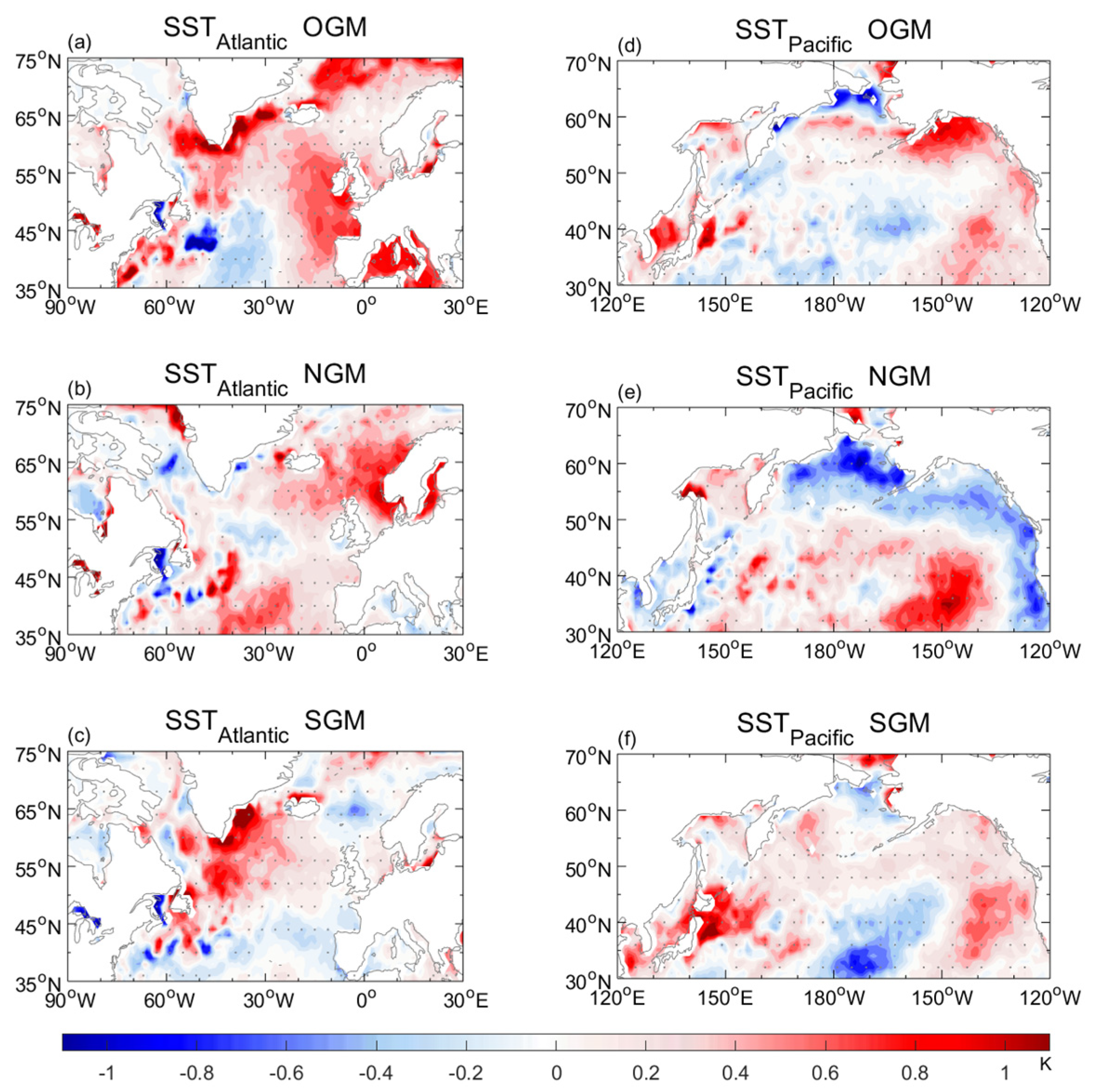 Atmosphere 15 00057 g008 Atmosphere 15 00057 g008