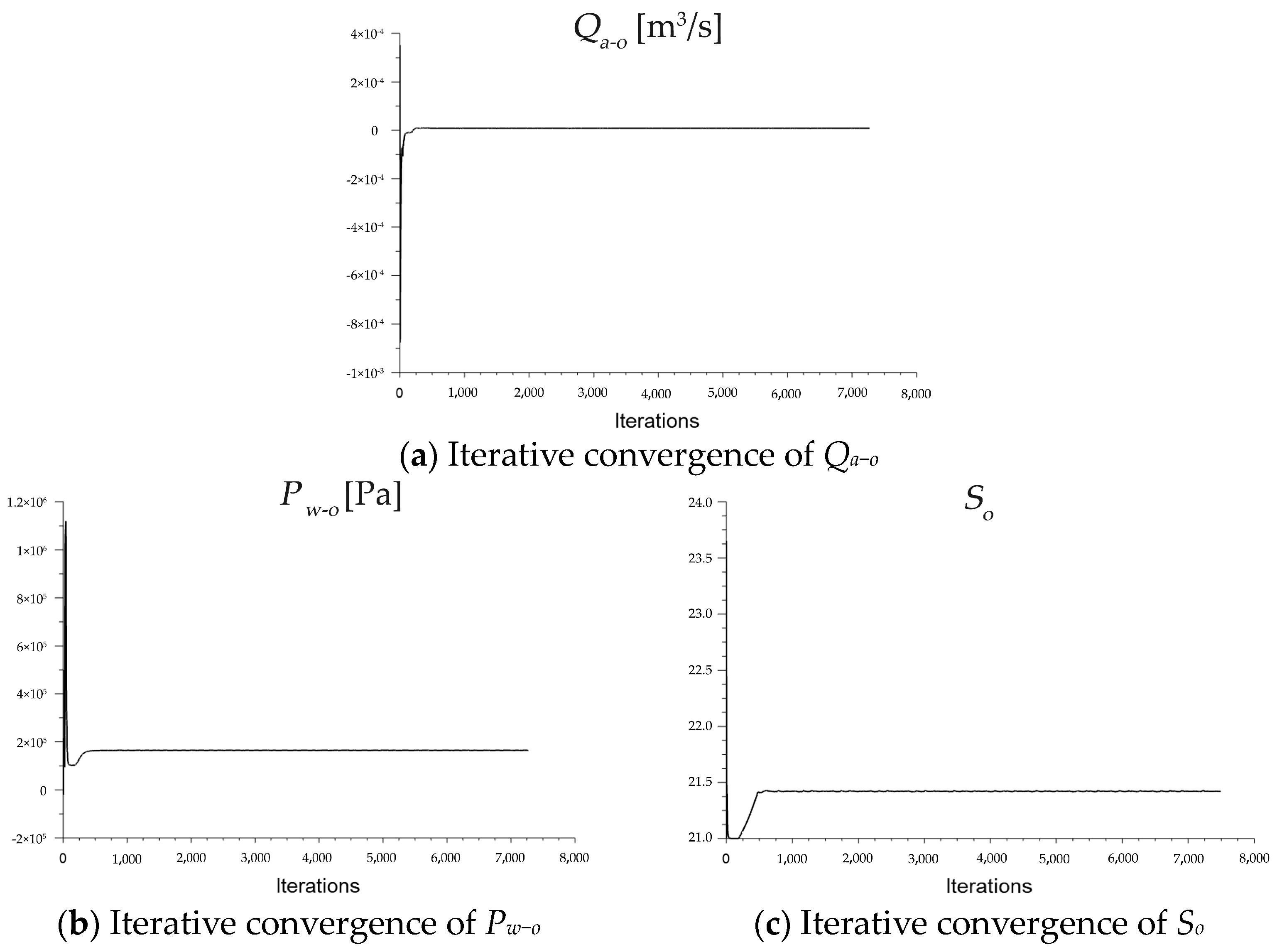 Atmosphere 15 00058 g006