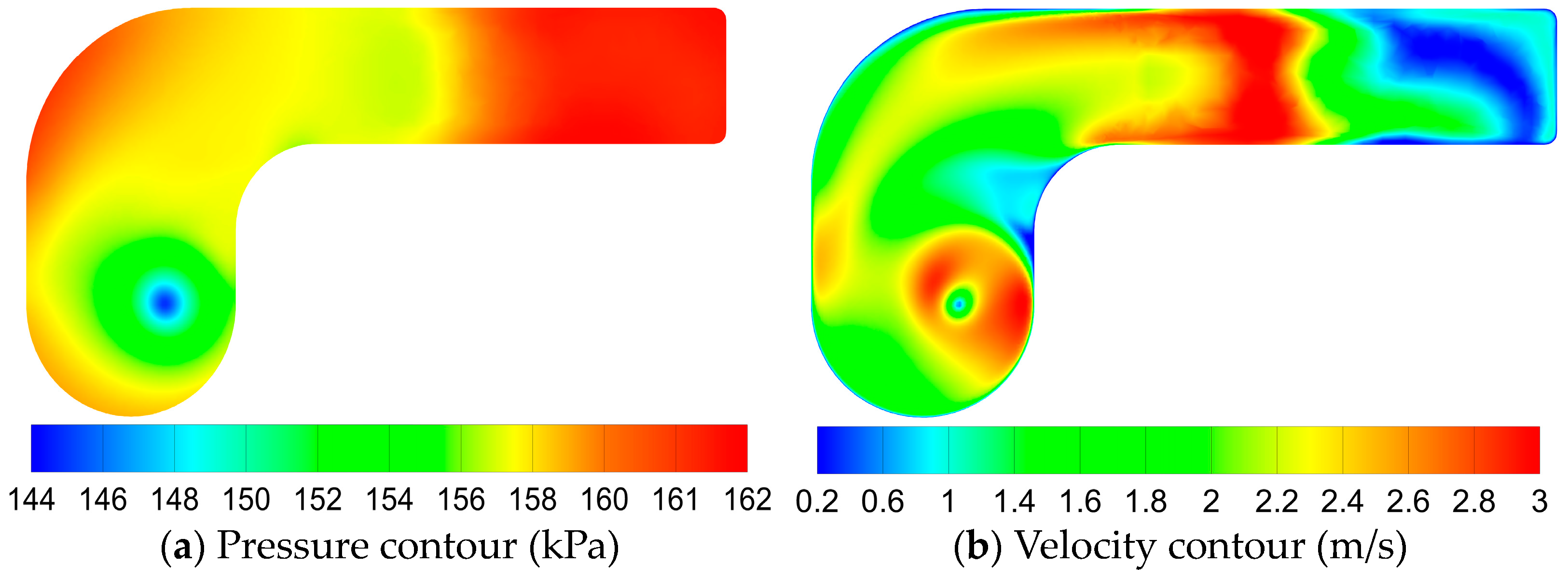 Atmosphere 15 00058 g009