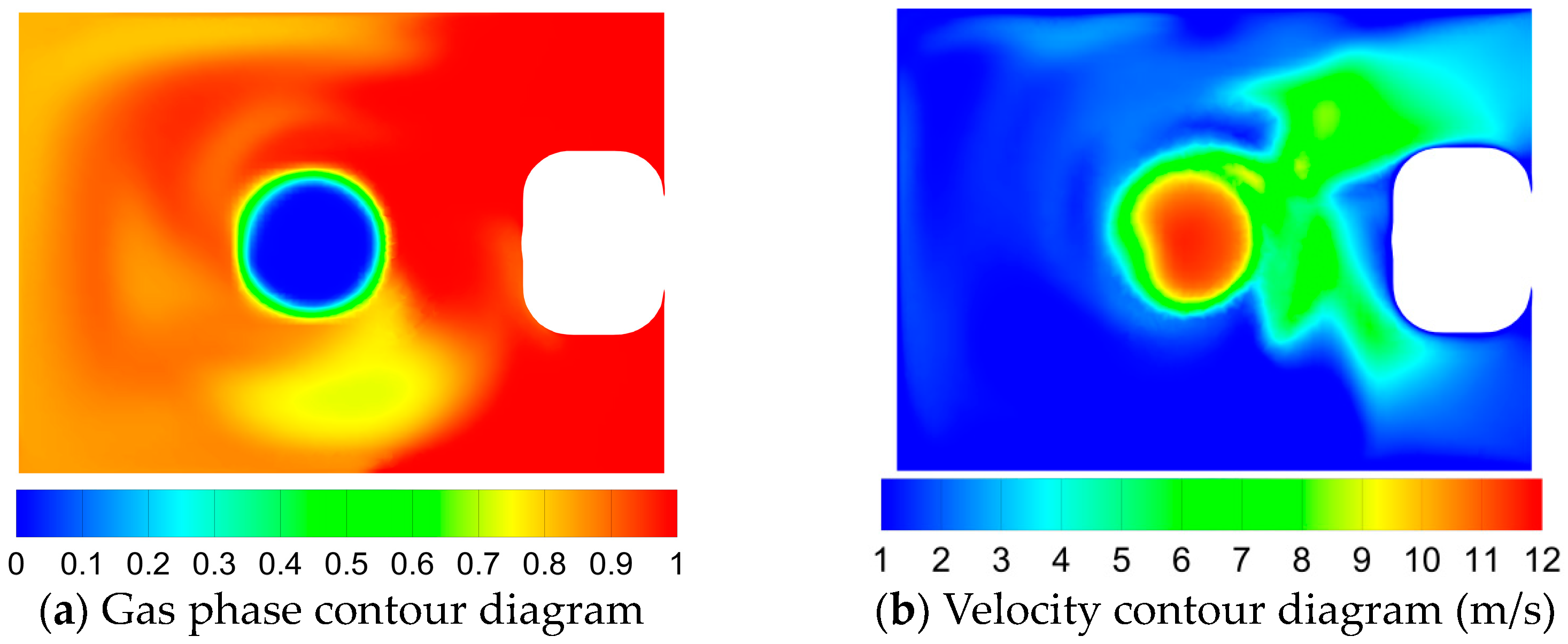 Atmosphere 15 00058 g010