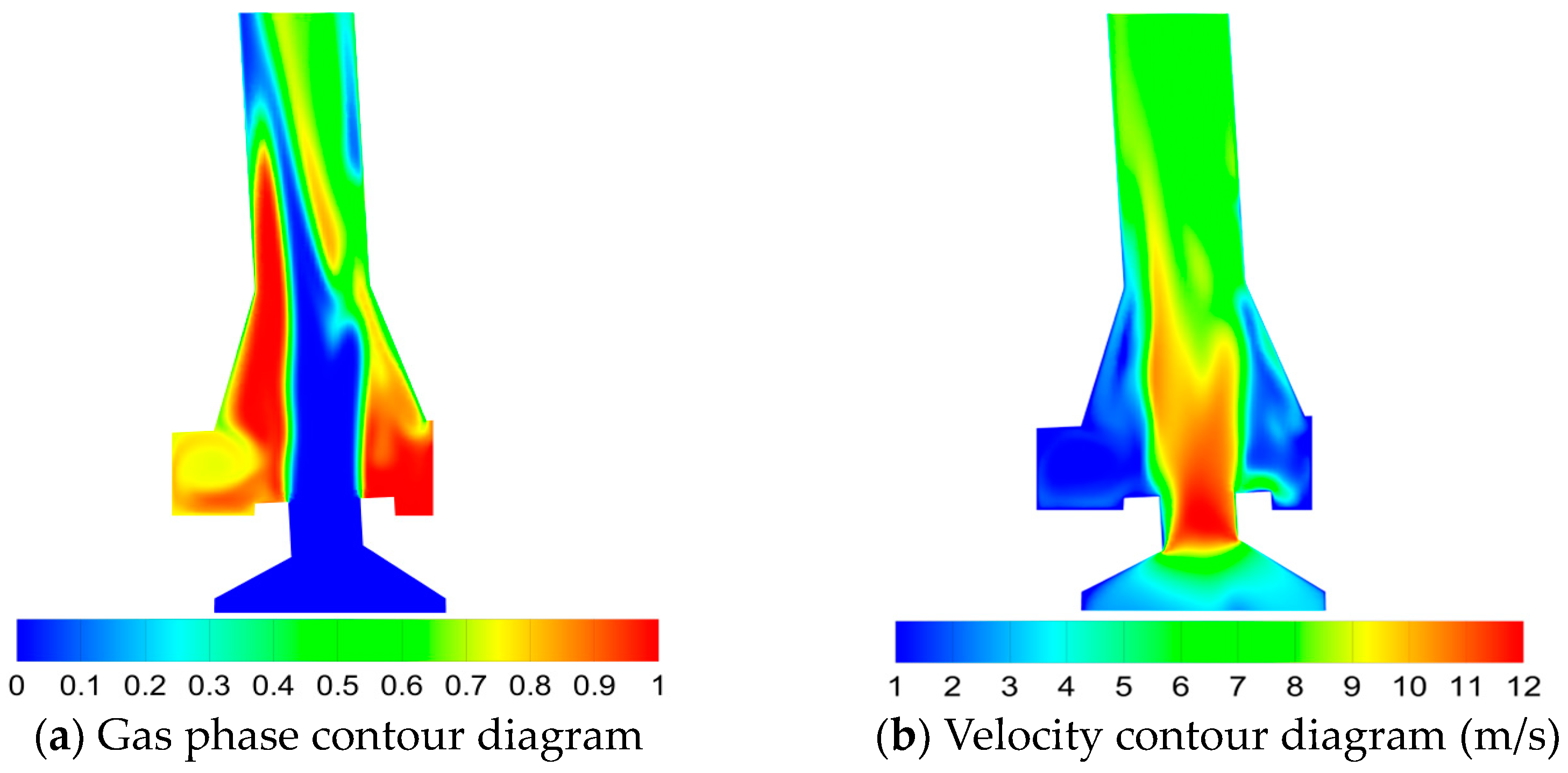 Atmosphere 15 00058 g011
