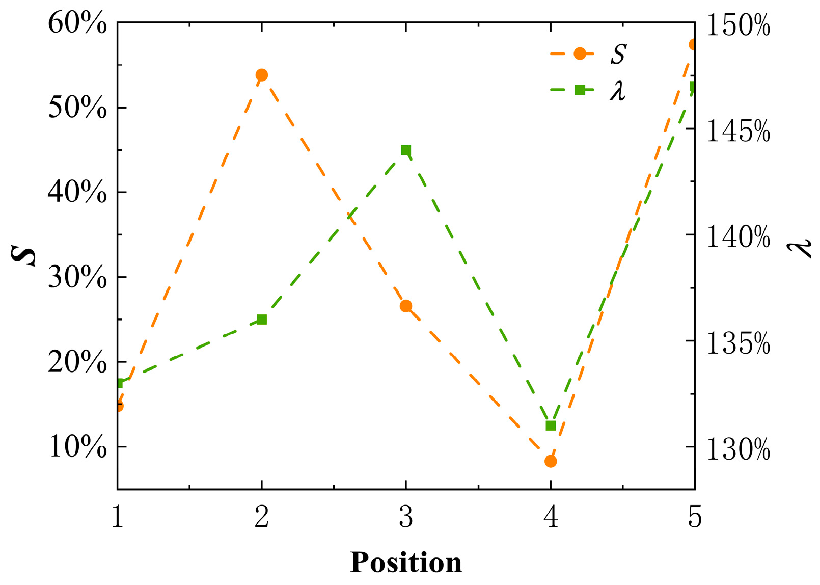 Atmosphere 15 00058 g014