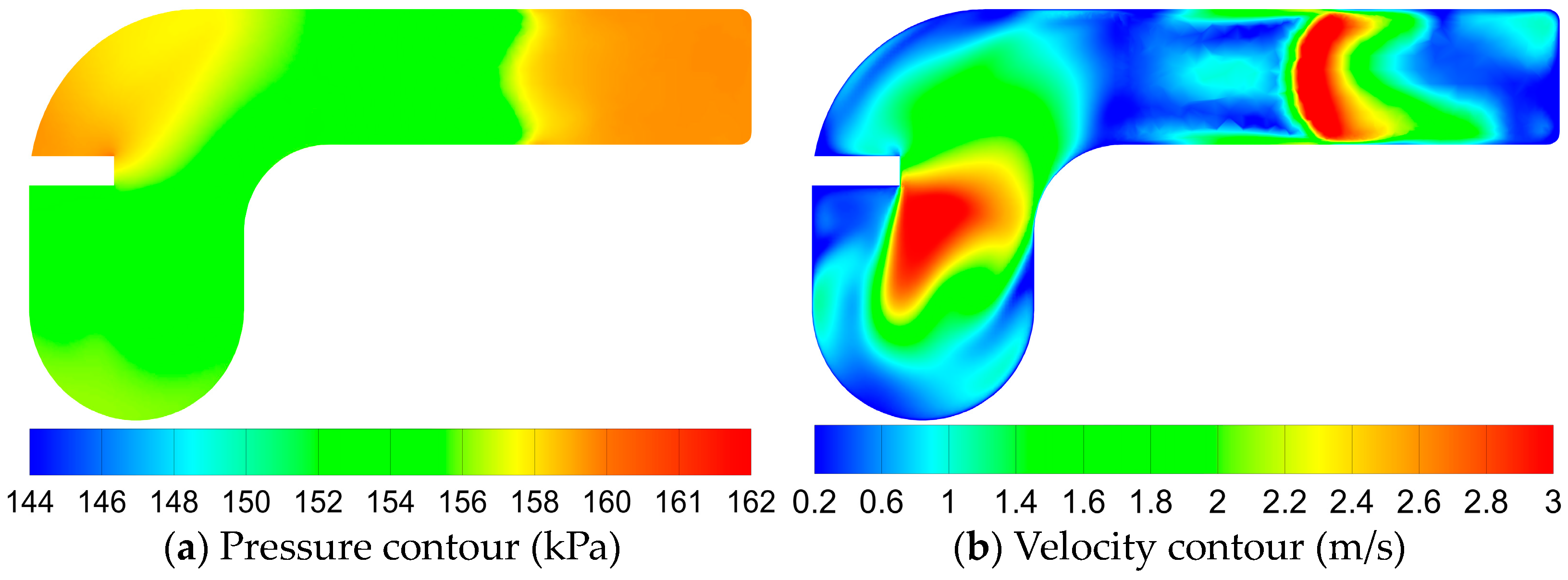 Atmosphere 15 00058 g017