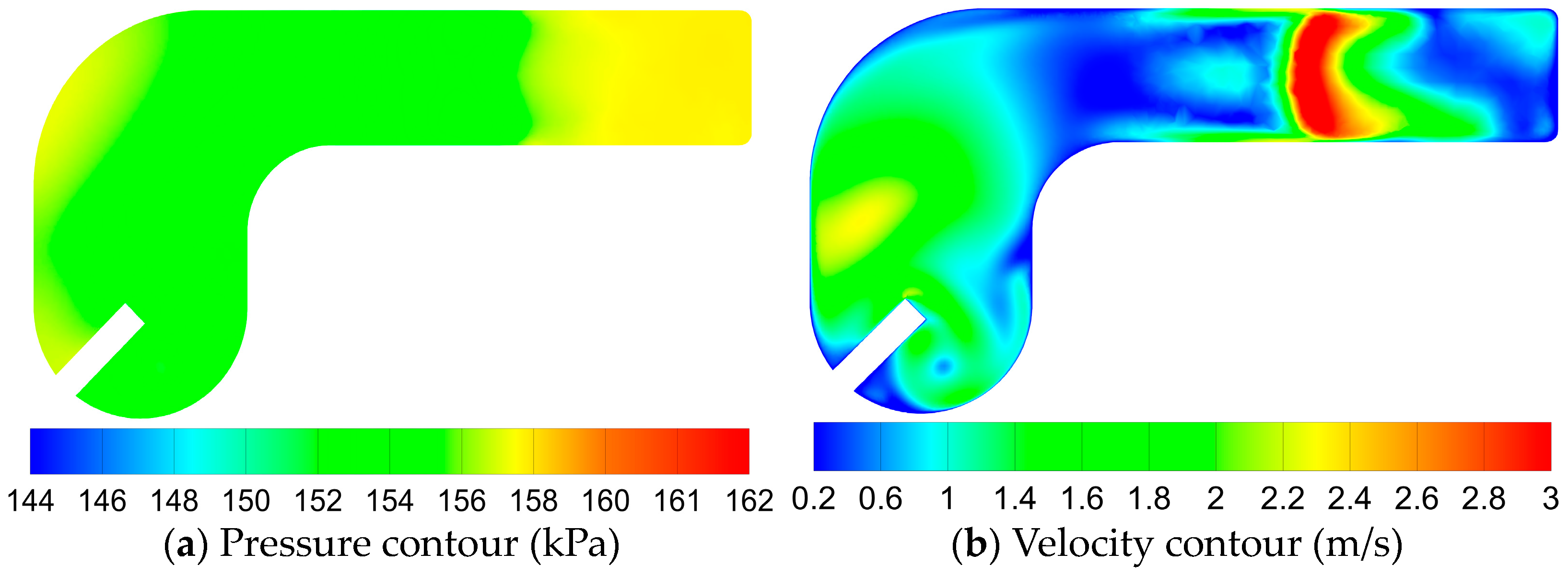 Atmosphere 15 00058 g021