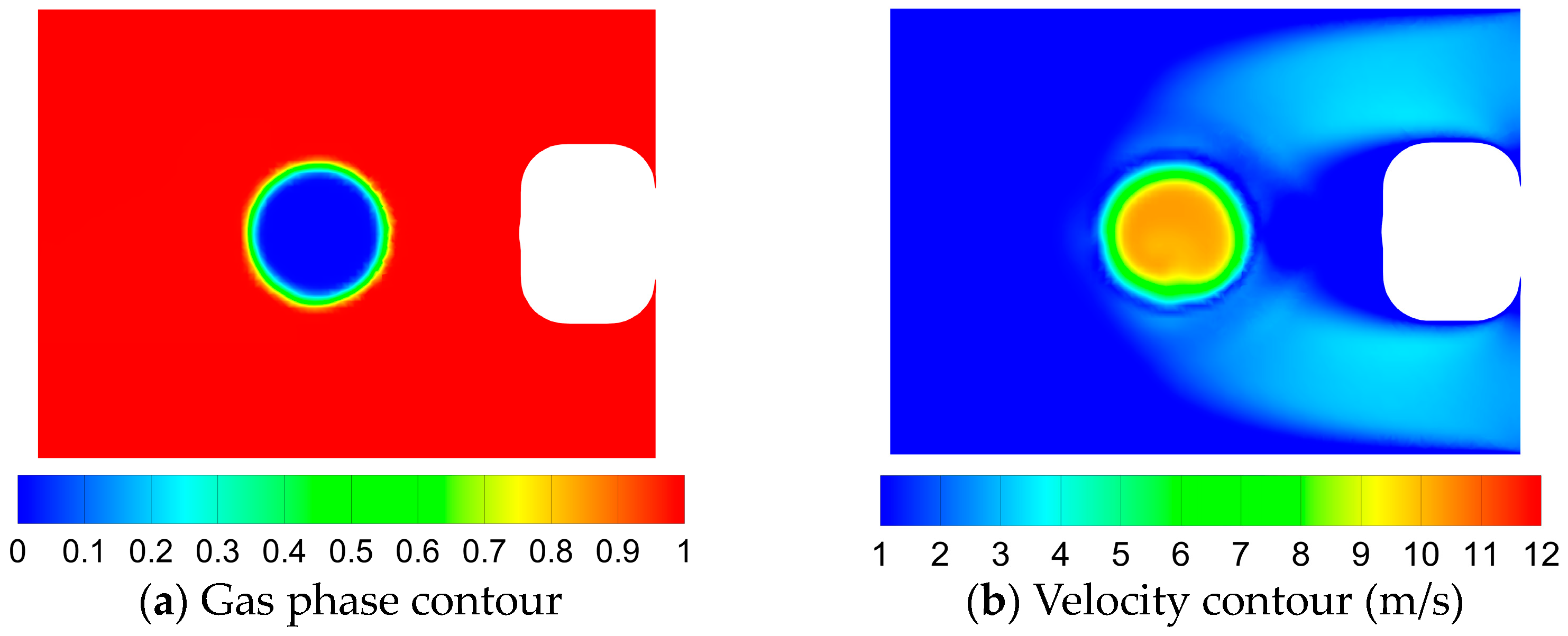 Atmosphere 15 00058 g022