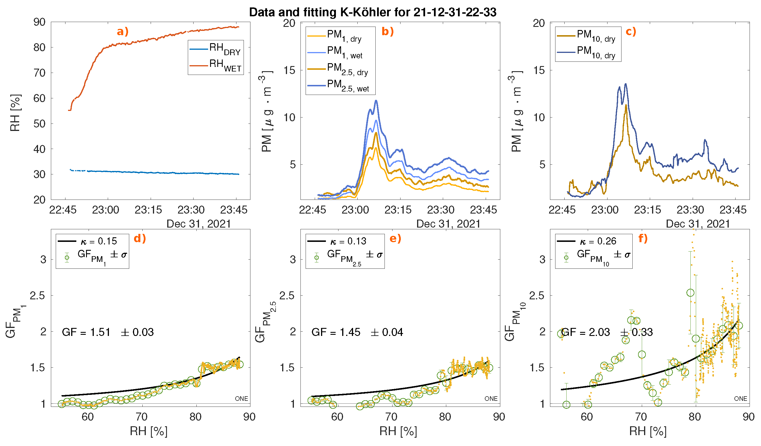 Atmosphere 15 00061 g0a4