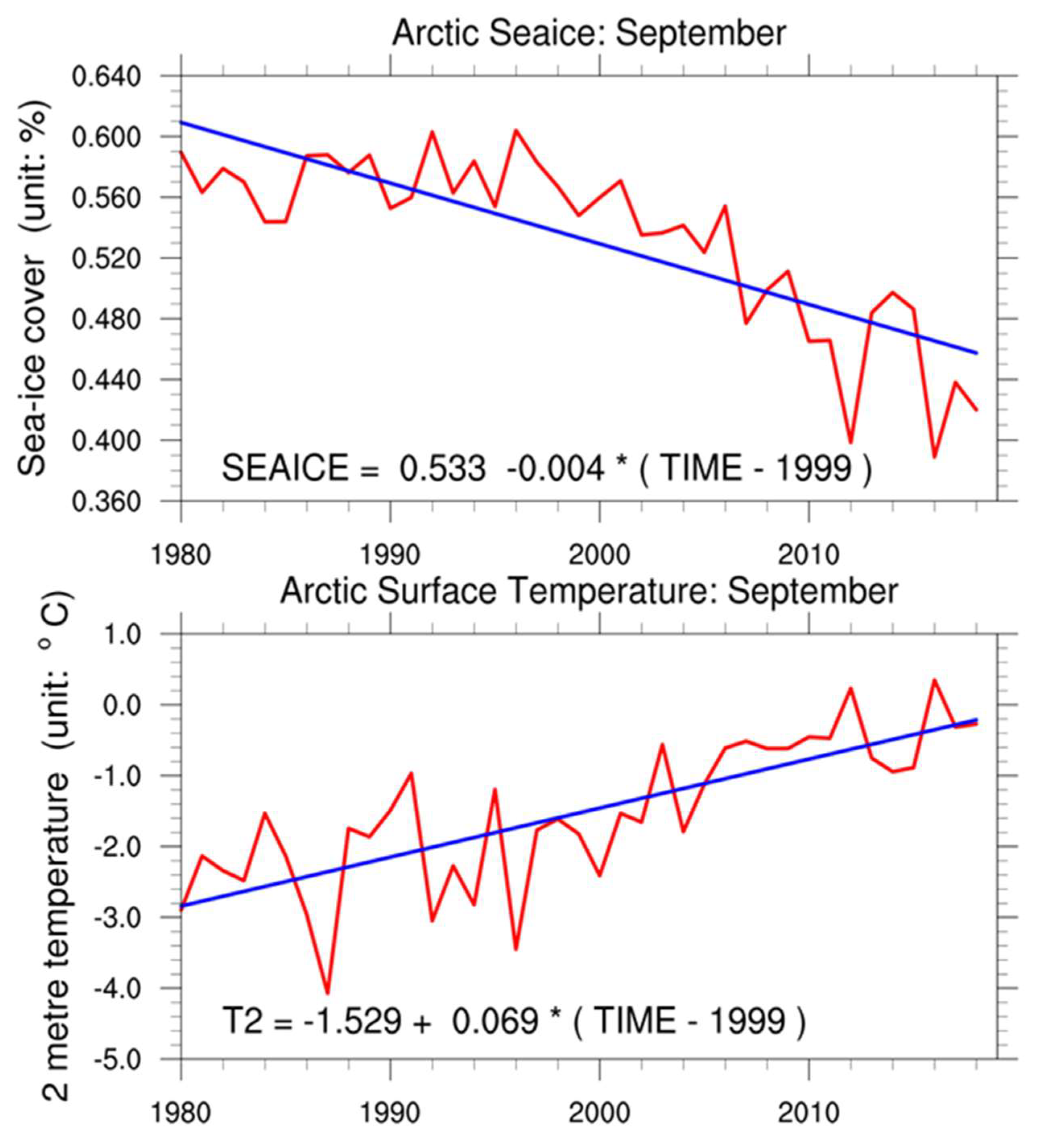 Atmosphere 15 00063 g005