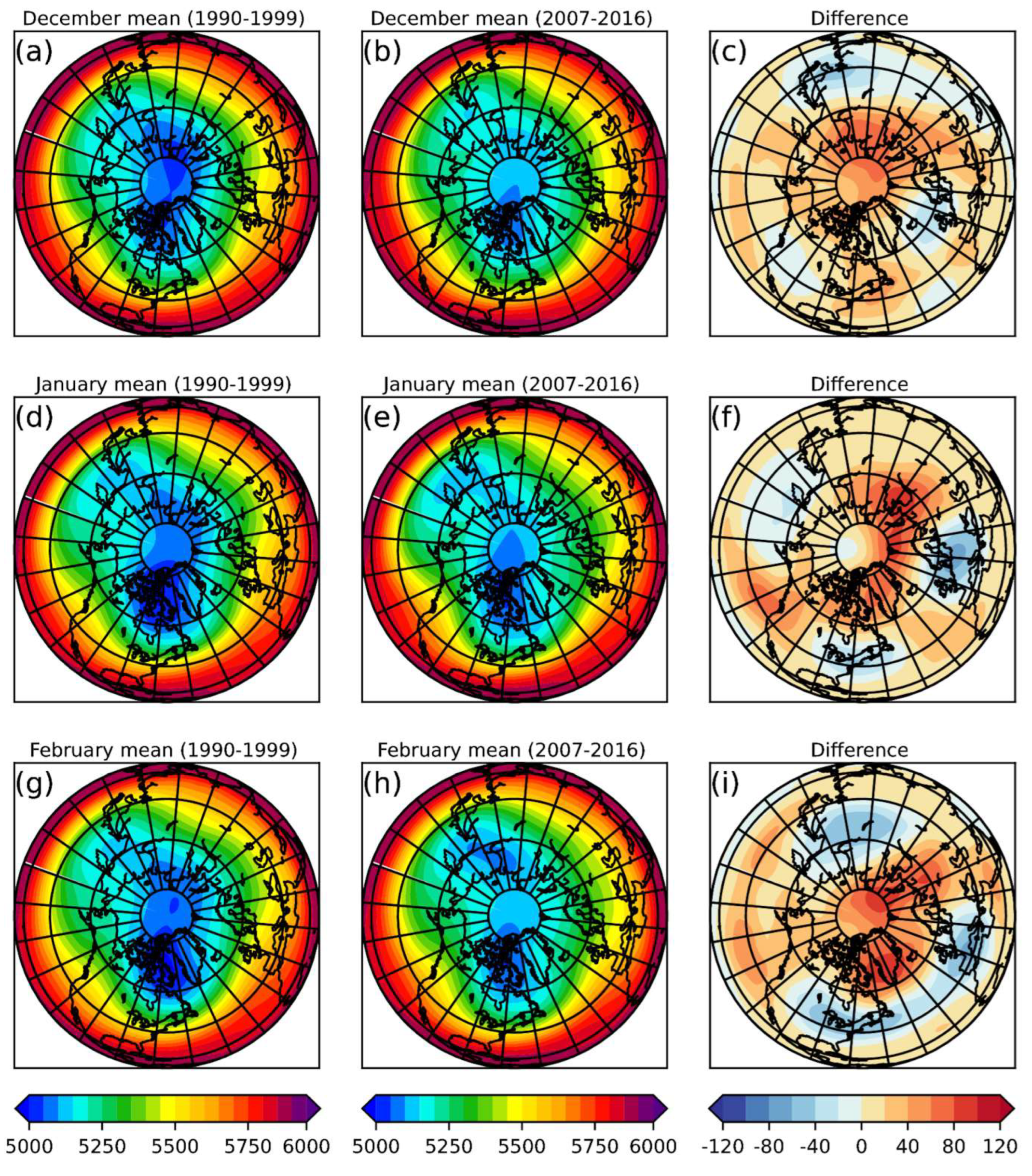 Atmosphere 15 00063 g009