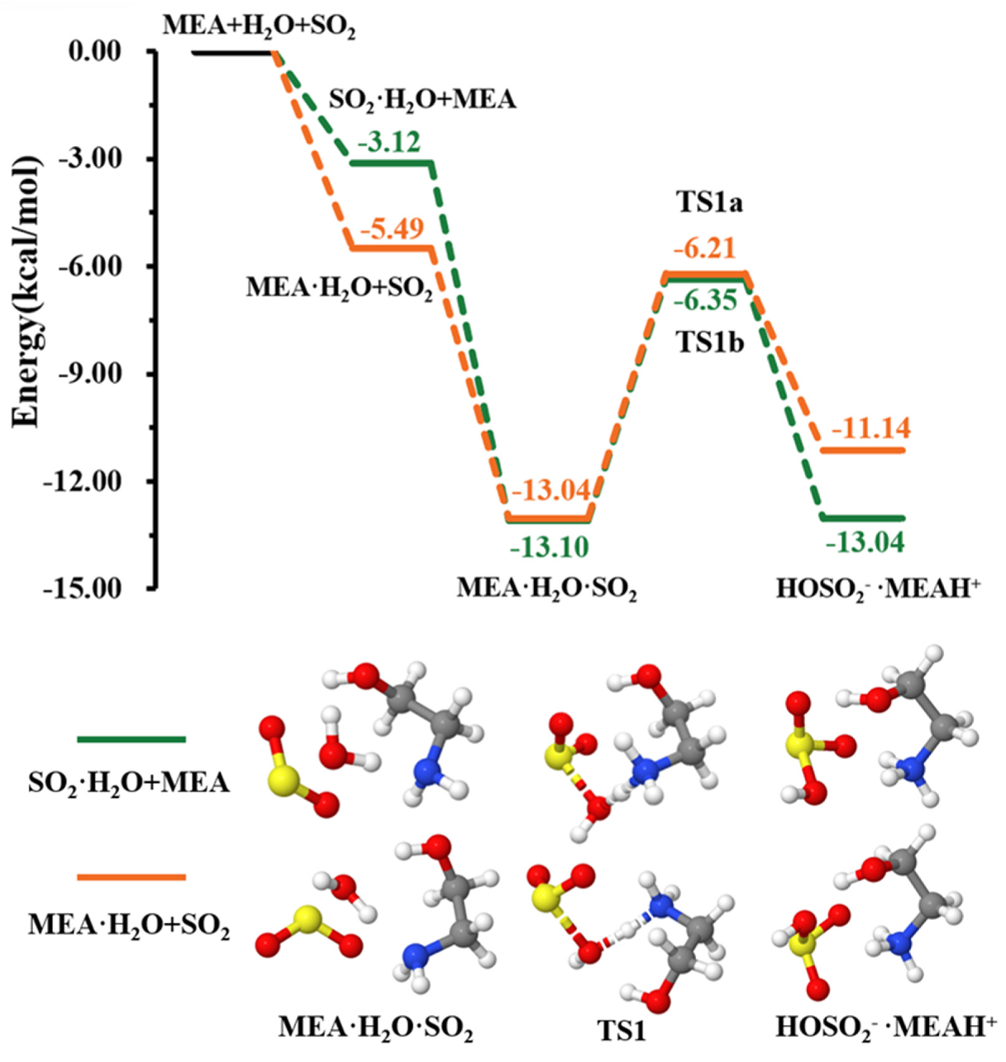 Atmosphere 15 00064 g001