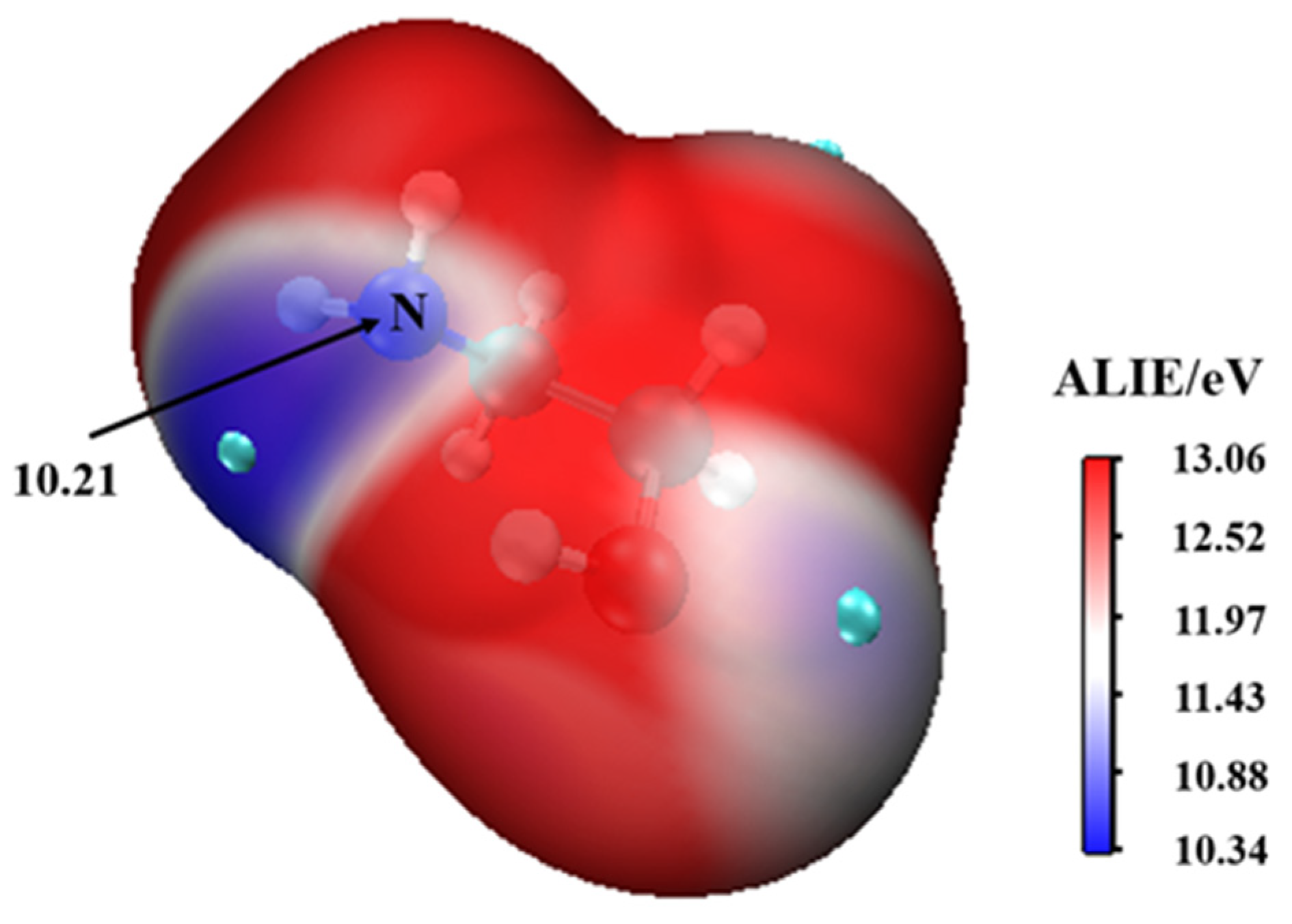 Atmosphere 15 00064 g002