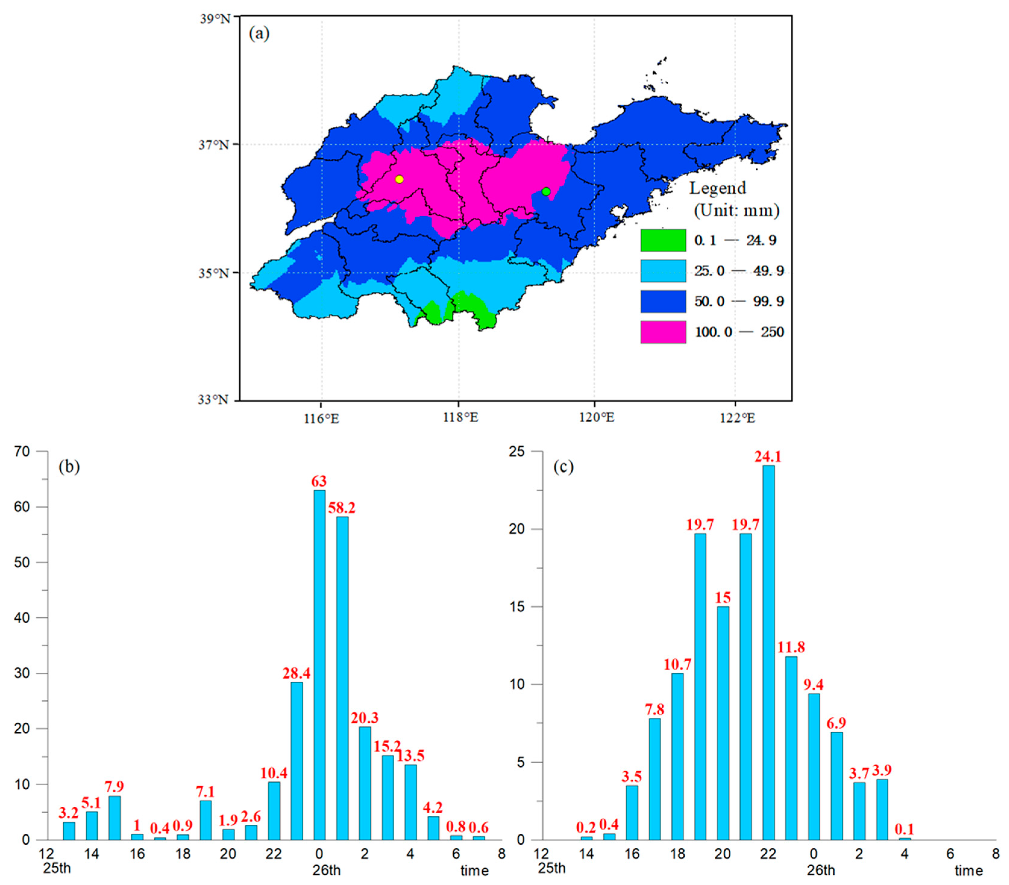Atmosphere 15 00066 g001
