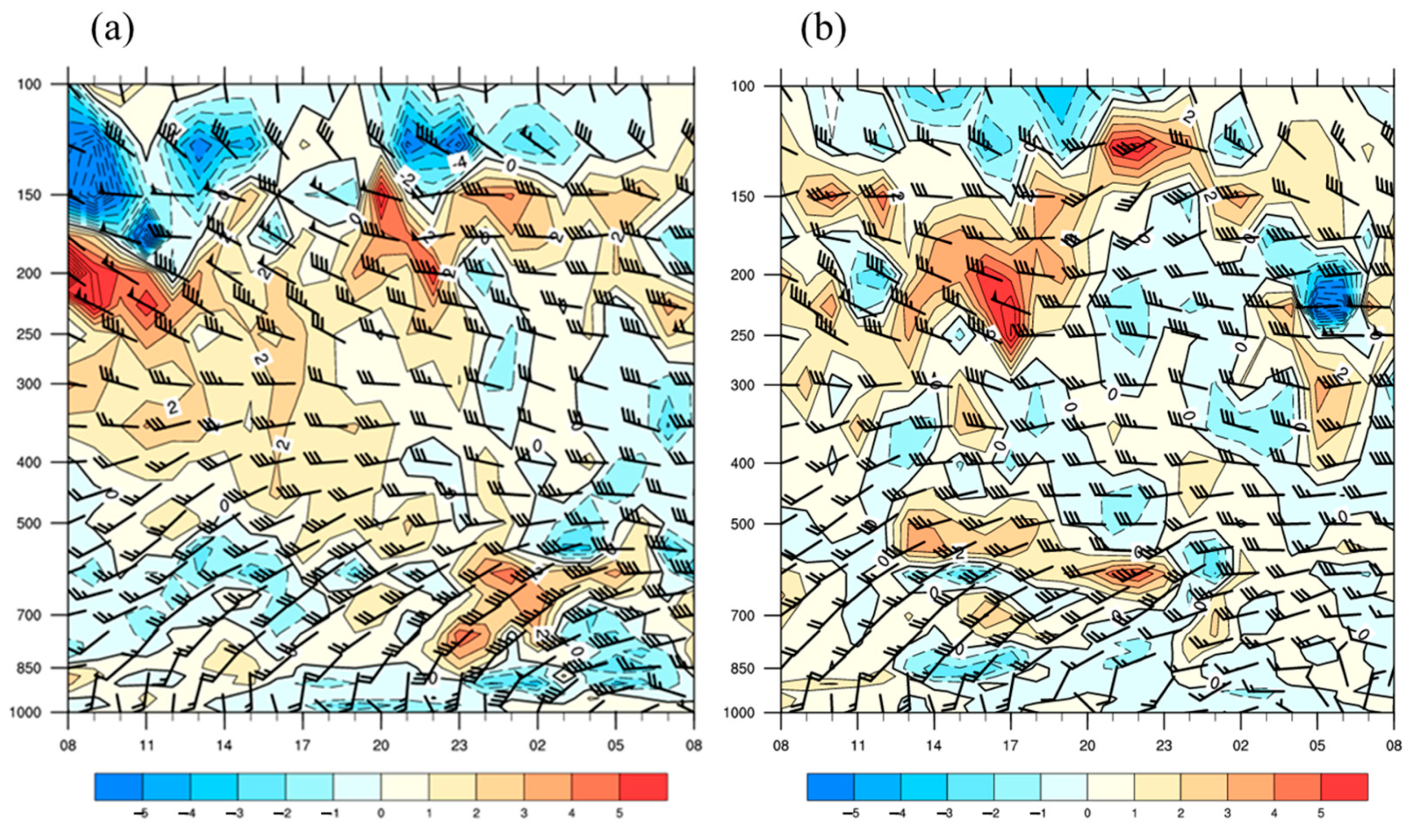 Atmosphere 15 00066 g004