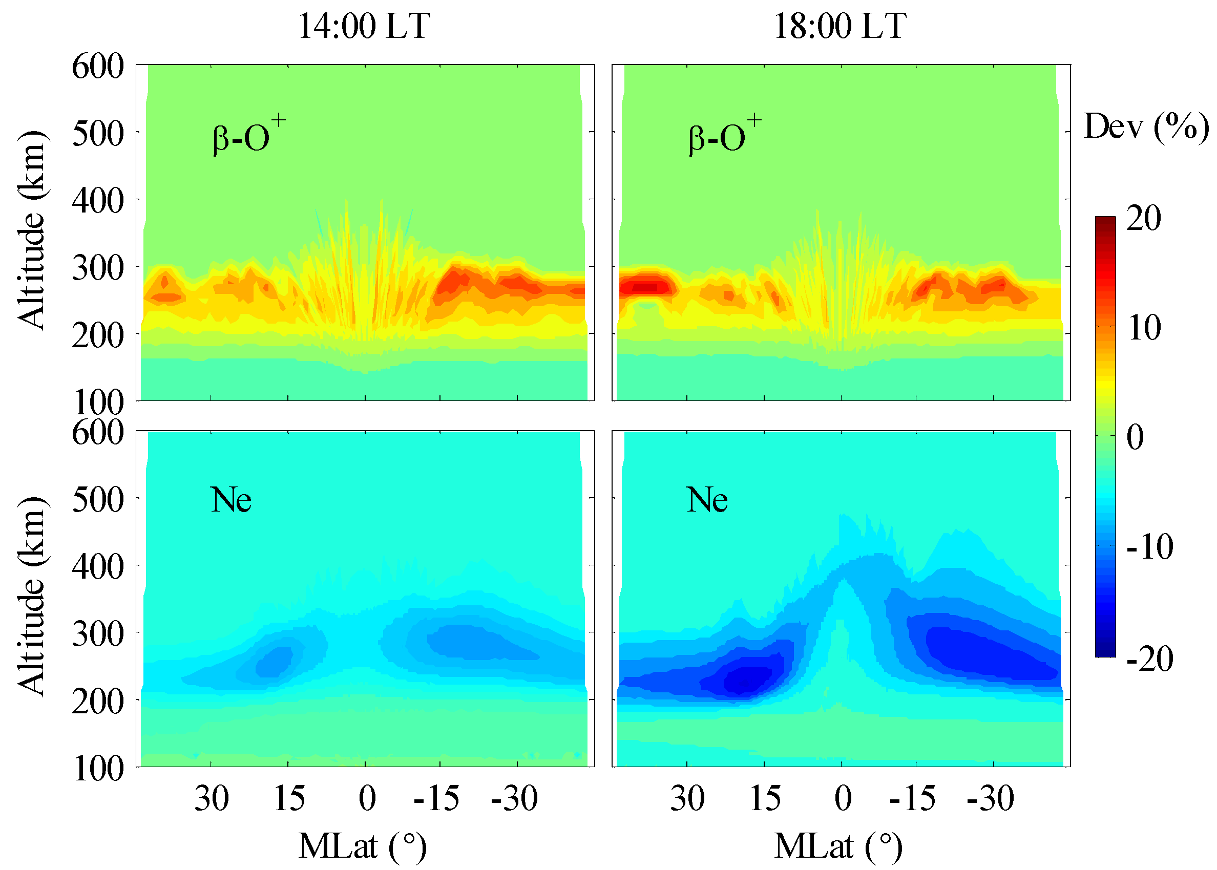 Atmosphere 15 00067 g002 Atmosphere 15 00067 g002