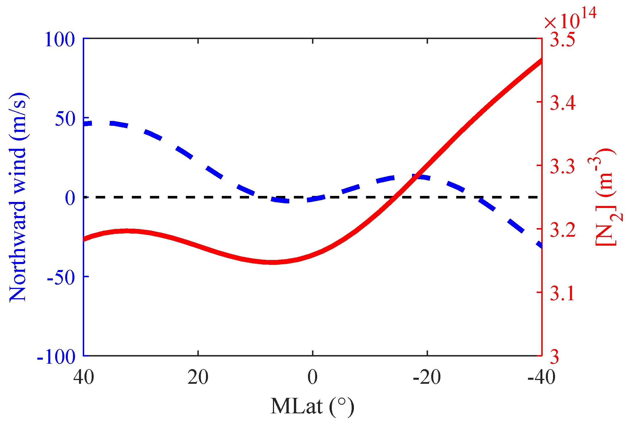 Atmosphere 15 00067 g004 Atmosphere 15 00067 g004