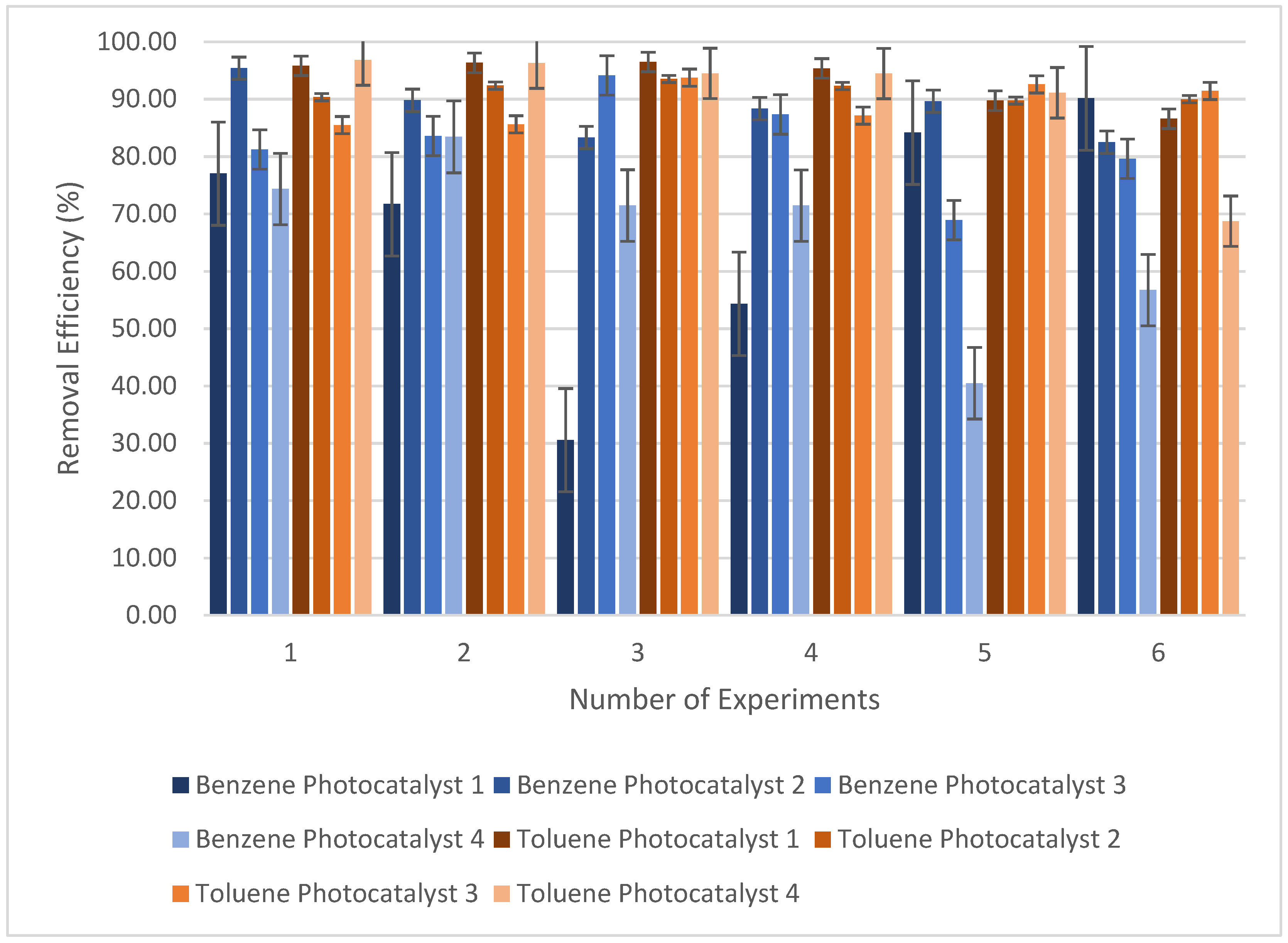 Atmosphere 15 00070 g008