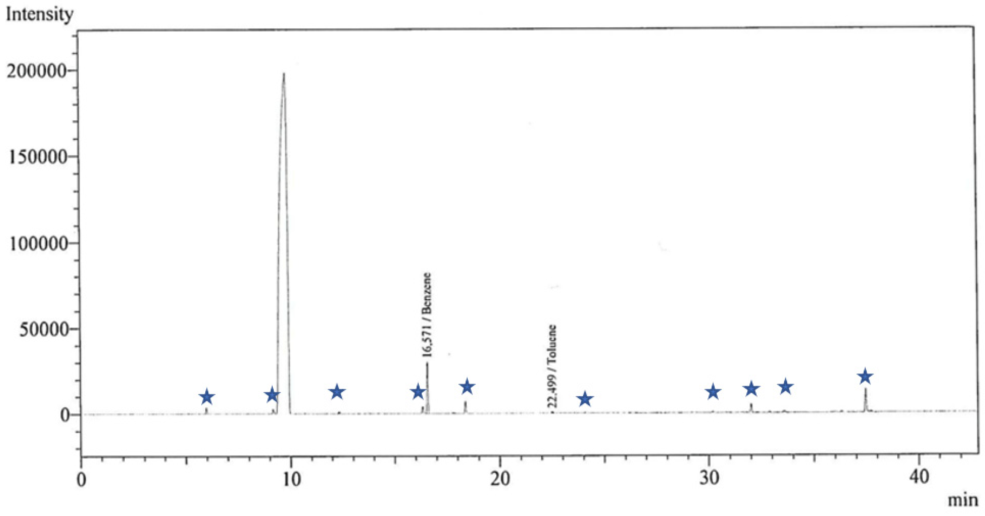 Atmosphere 15 00070 g011