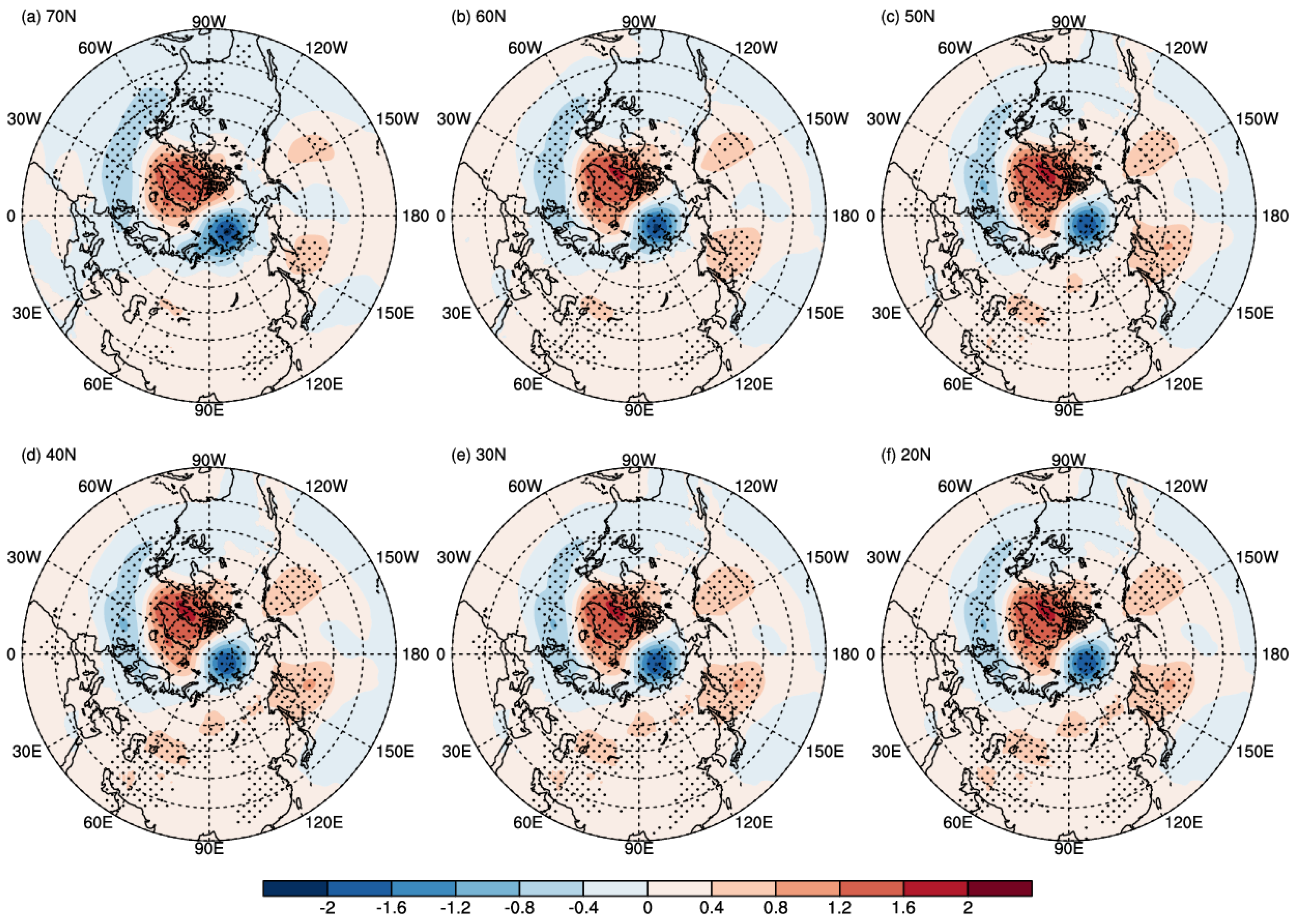 Atmosphere 15 00071 g004
