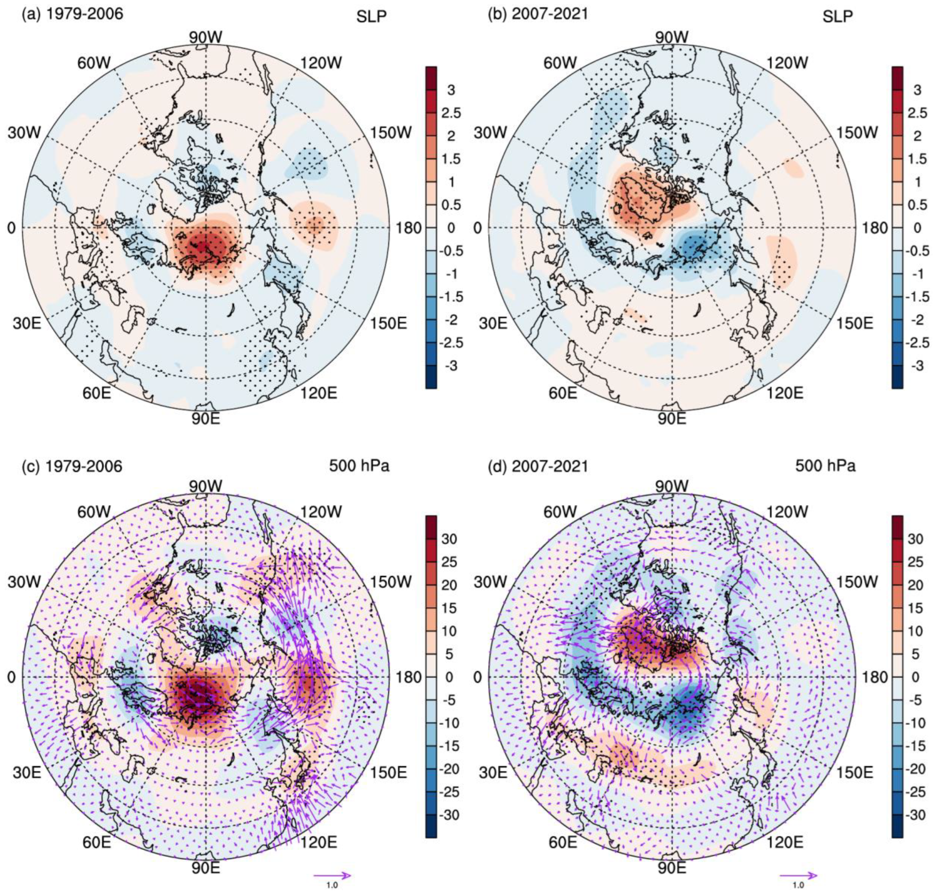 Atmosphere 15 00071 g005
