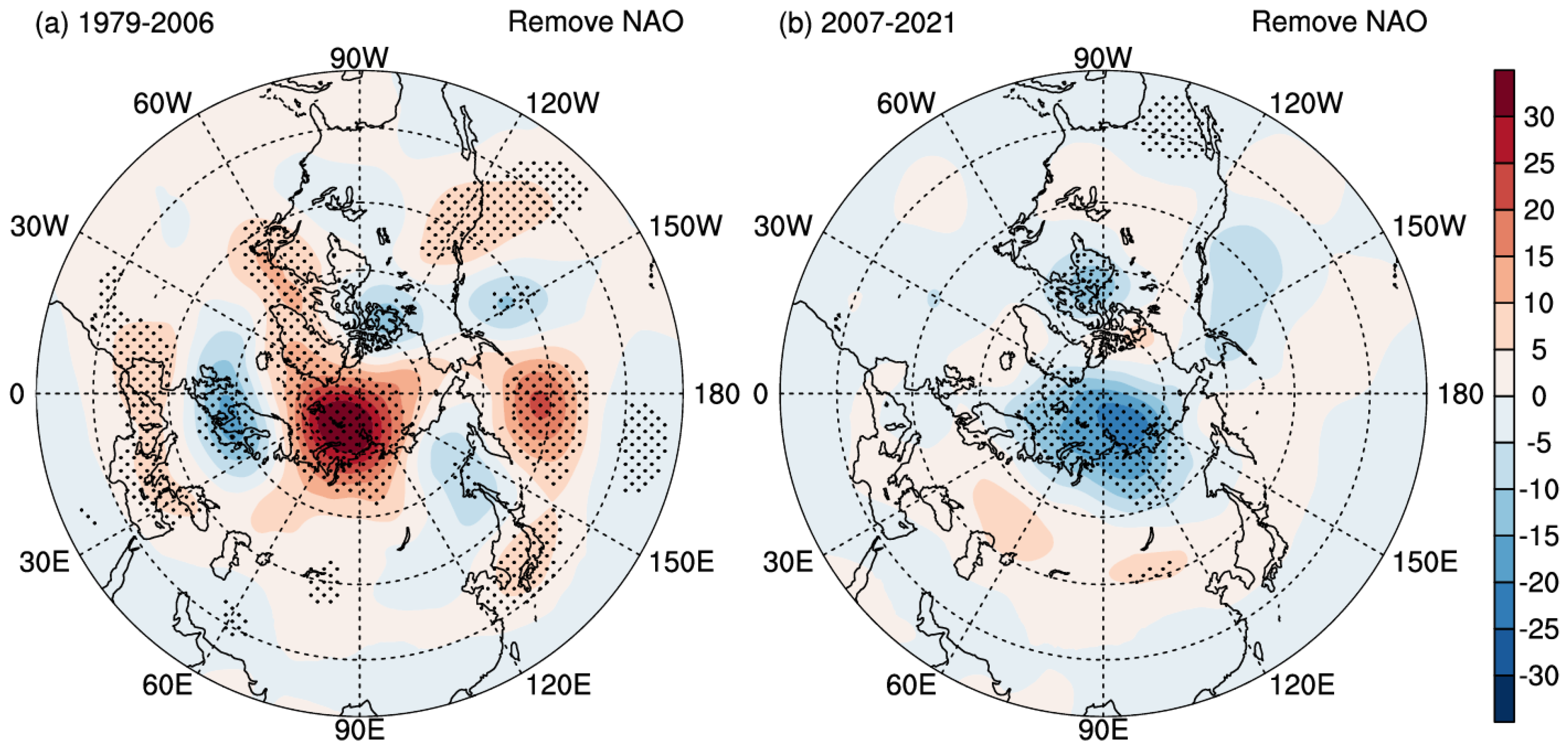 Atmosphere 15 00071 g010