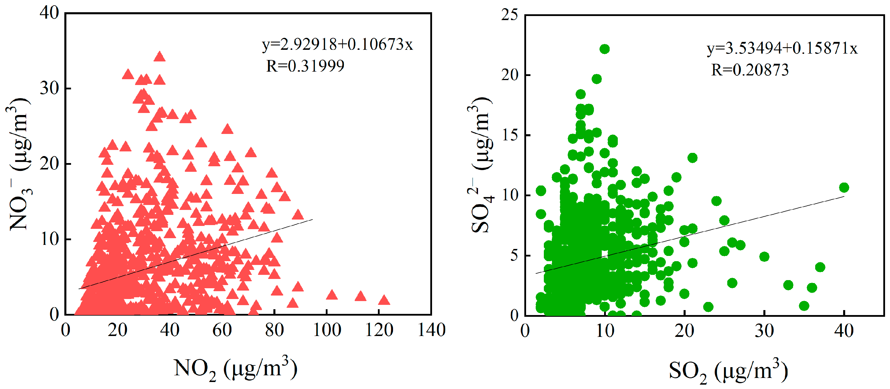 Atmosphere 15 00073 g014