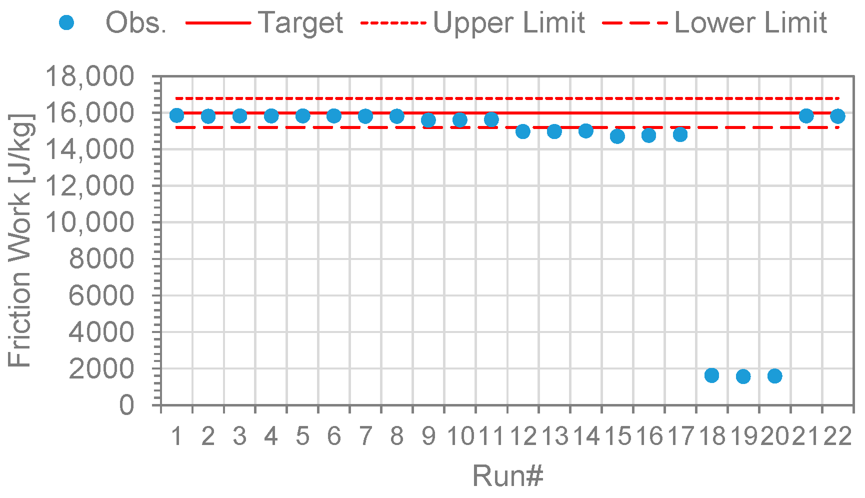Atmosphere 15 00075 g004