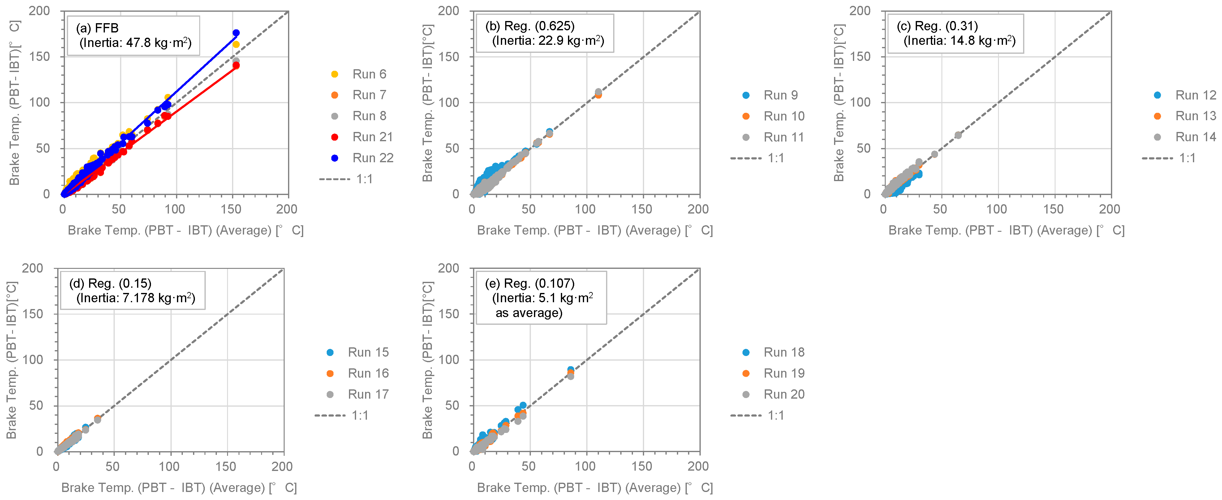 Atmosphere 15 00075 g006
