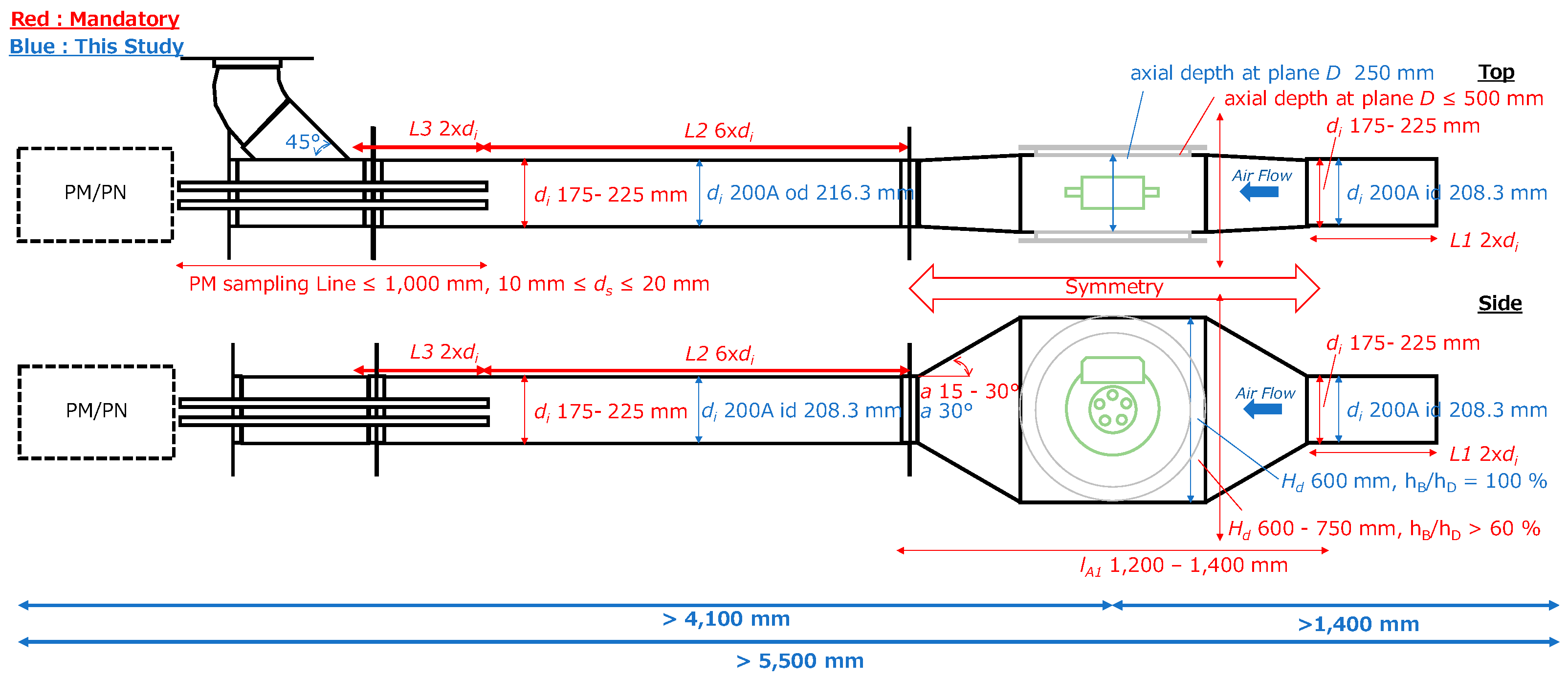 Atmosphere 15 00075 g0a1
