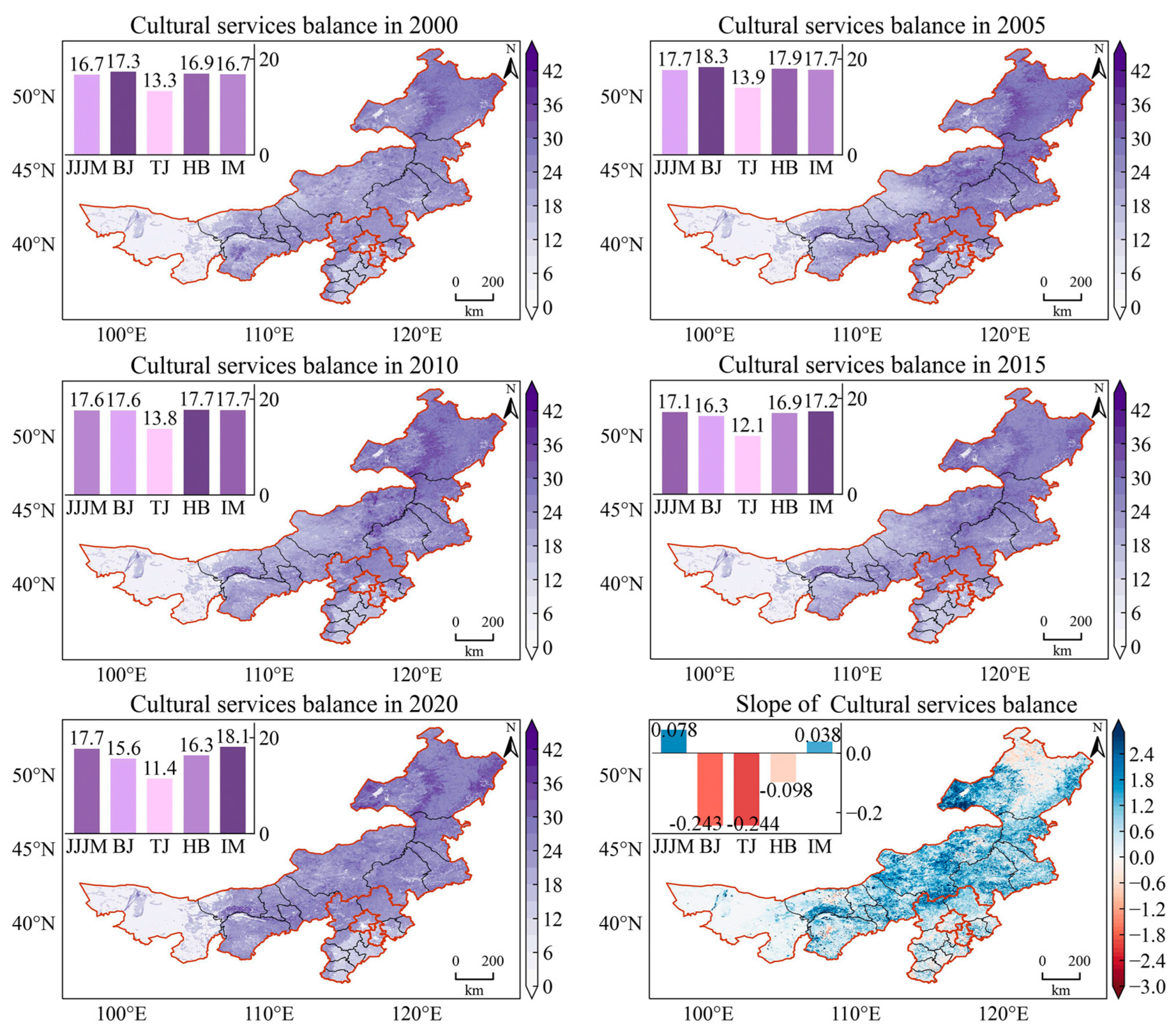 Atmosphere 15 00076 g006