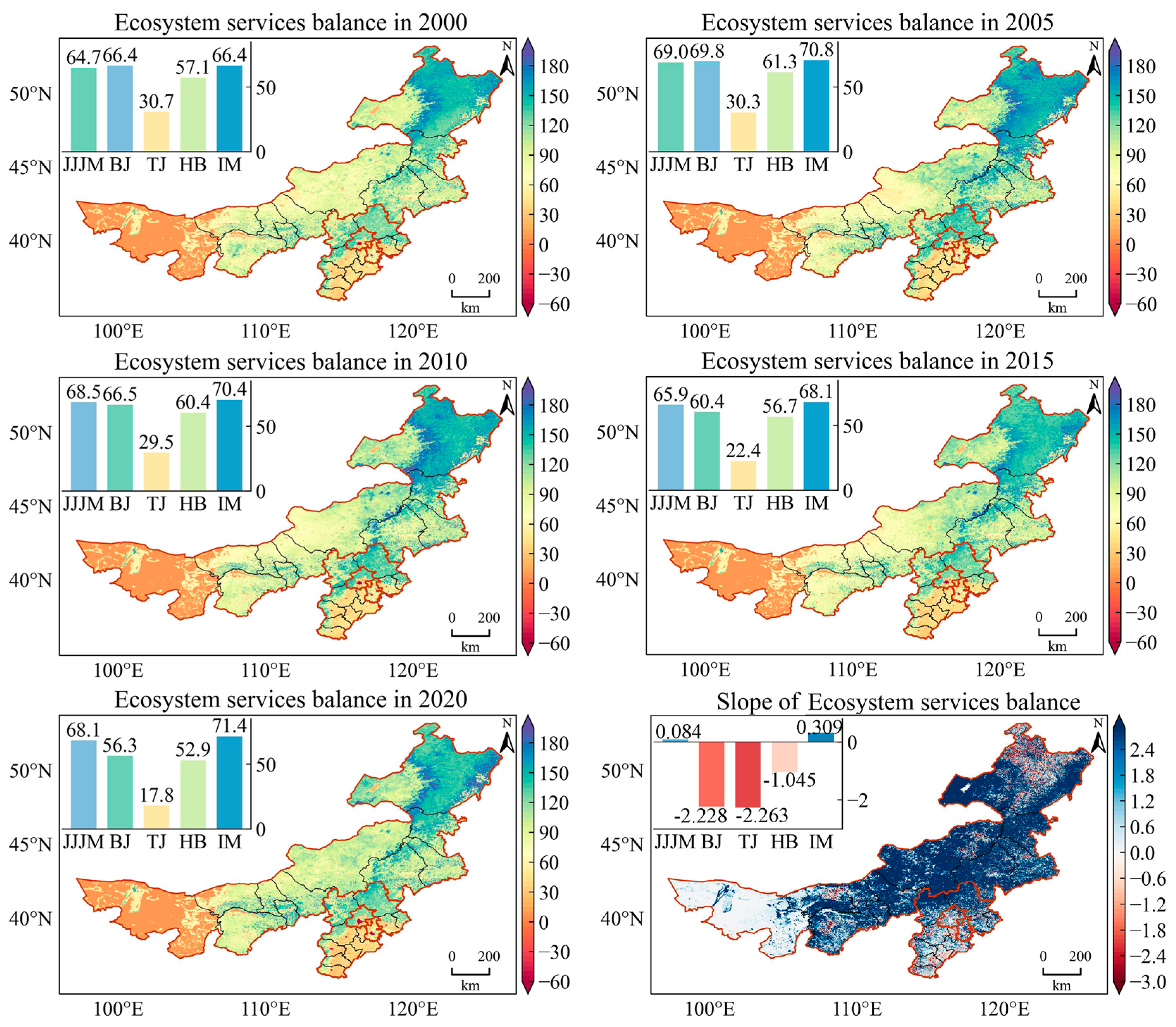 Atmosphere 15 00076 g007